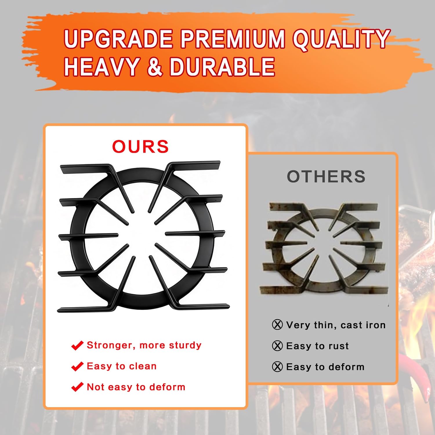 PA060037 PA060024 Stove Grate Replacement Parts for Viking Stove Parts 10"x 10.9"IN Cast Iron Burner Grate Viking Gas Range Grate PA060024 Cooktop Grate Stove Rack (1 Pack)