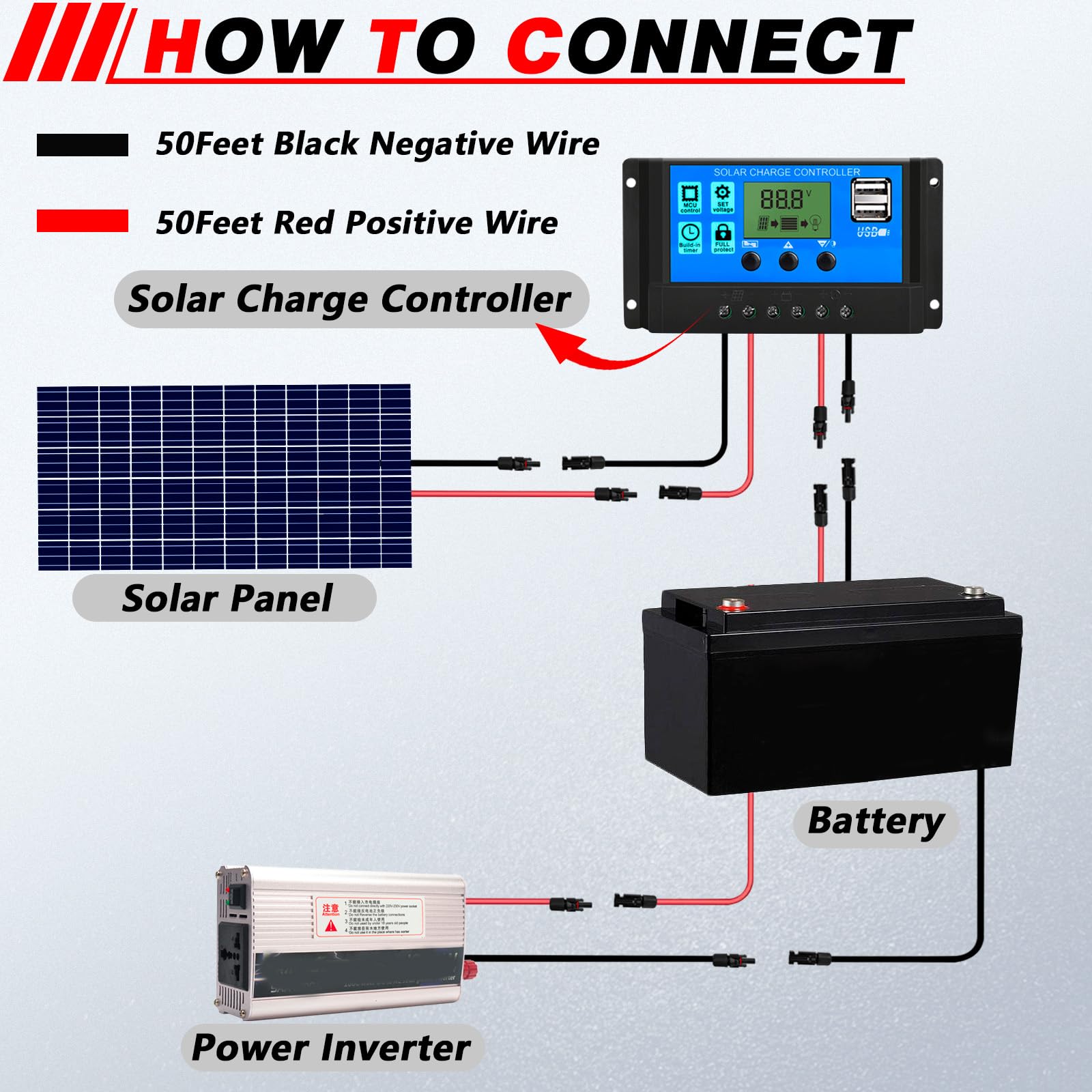 Cavo di prolunga solare da 12,5 m, 10 AWG, con connettore femmina e maschio, con custodia e coppia di connettori extra gratuiti, kit di cavi resistenti alle intemperie per camper, traghetto (10