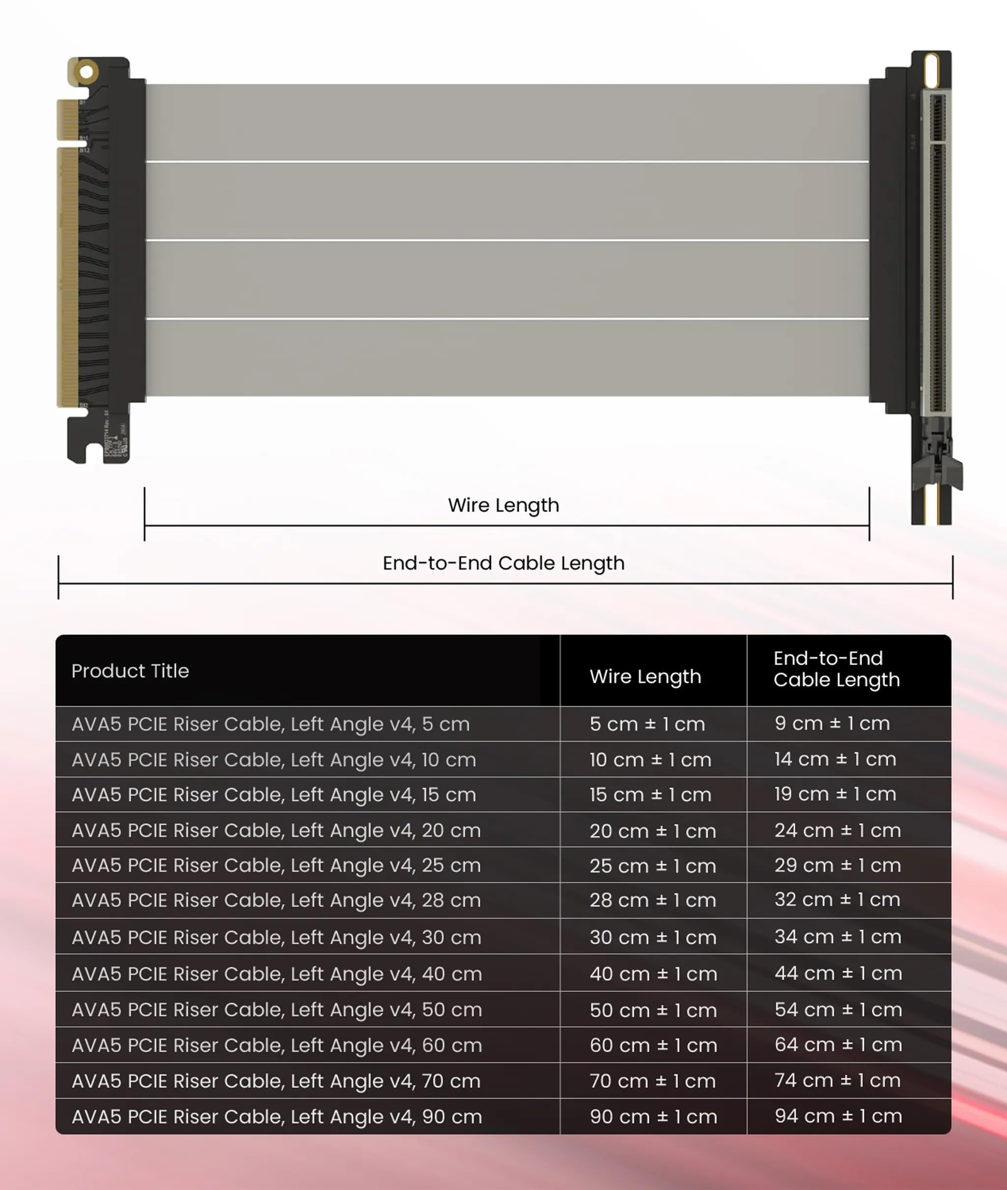 LINKUP - AVA5 Armour PCIE 5.0 kabel riser | RTX5090 RX9070 GPU gotowy | x16 128 GB/s prędkość | kompatybilny z PCIe 4.0 i WRX80/WRX90E | kąt lewy, biały, 30 cm (długość całkowita 34 cm)