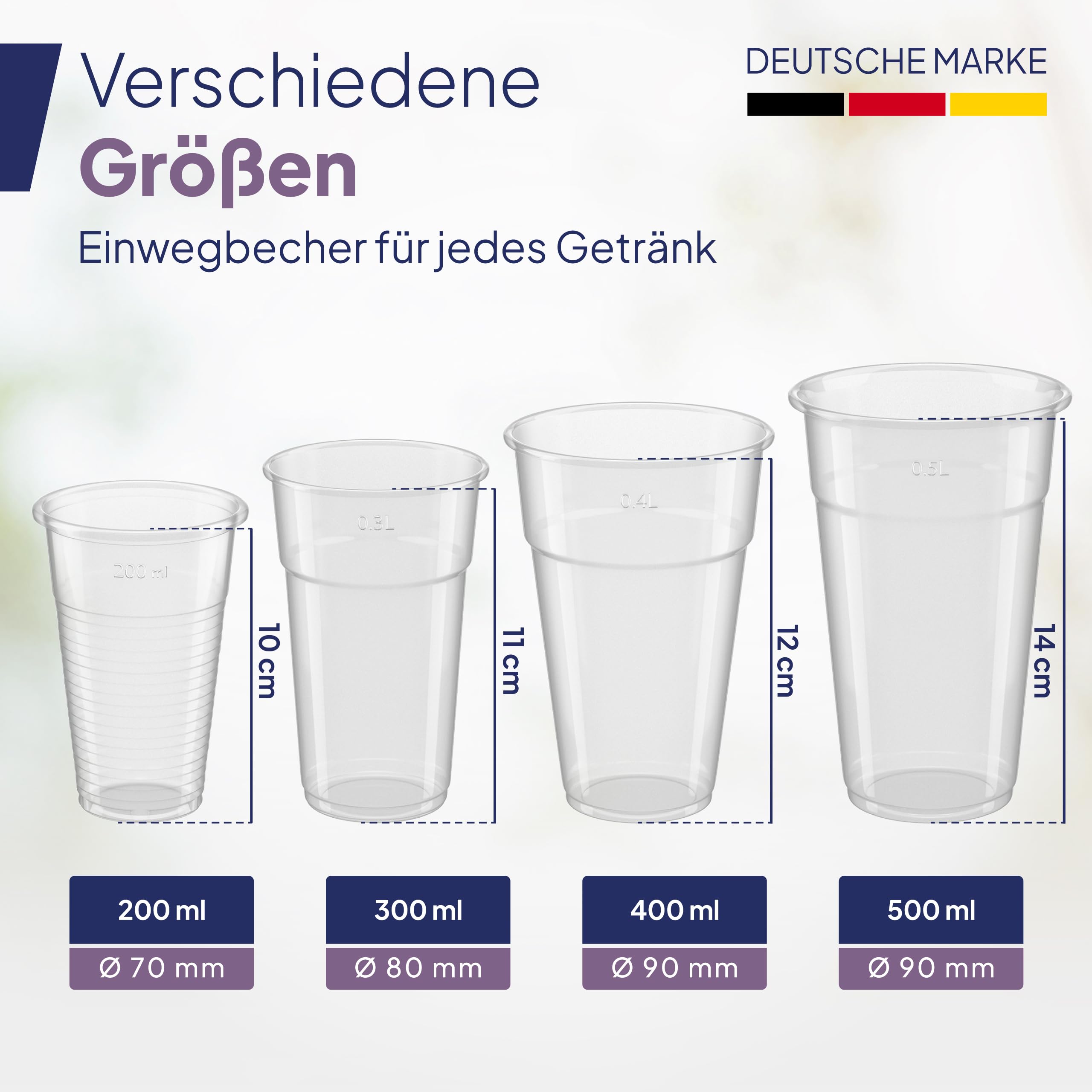 Inoverse 3000 Stk Plastikbecher 200 ml - Trinkbecher aus Kunststoff für Wasser, Softdrinks, Party, Büro, Catering & Veranstaltungen, Ausschankbecher