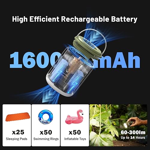 Miniatura 4 de Bomba de aire eléctrica portátil para inflables y viajes con luz de campamento  Mini inflador inalámbrico de 4.5 KPa, batería recargable de 1600 mAh