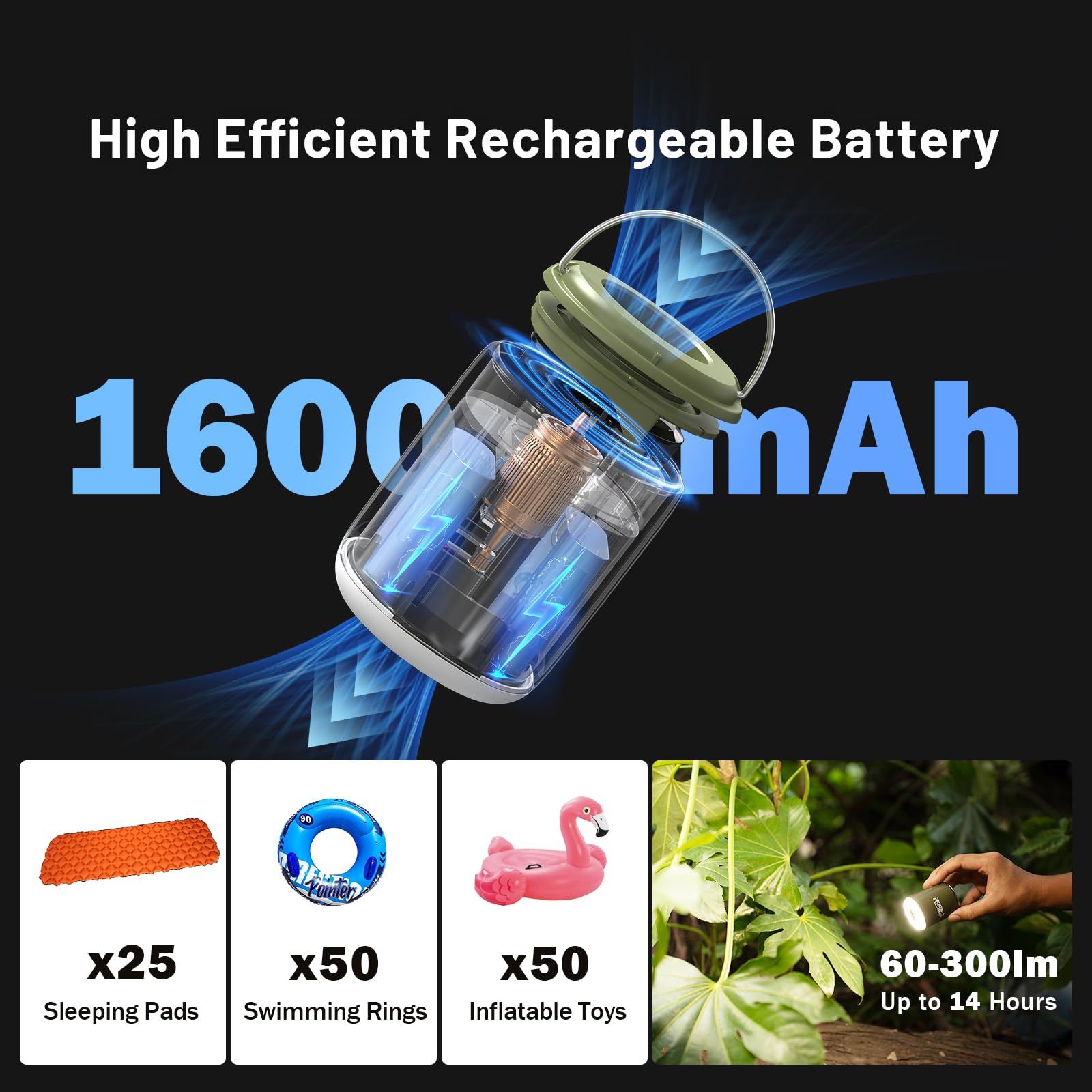 Bomba de aire portátil pequeña para camping, 4.5 Kpa, batería recargable de 1600 mAh, mini inflador inalámbrico para colchón de aire, almohadilla de dormir, bolsas de almacenamiento