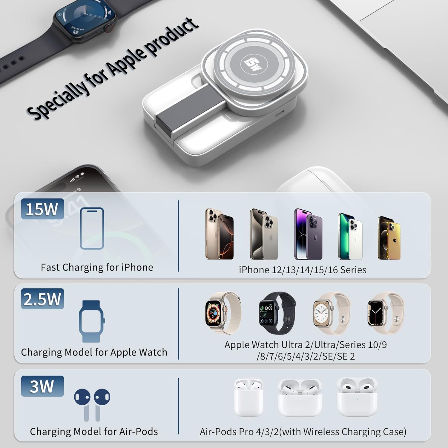 Aimtel Cargador Inalámbrico para mag Safe,3 en 1 Estación de Carga Plegable Compatible con iPhone 16/16 Pro Max/15/14/13/12/11,Apple Watch 10/Ultra 2/9/8/7/6/SE,Air Pods Pro/4/3/2 (Blanco) 3