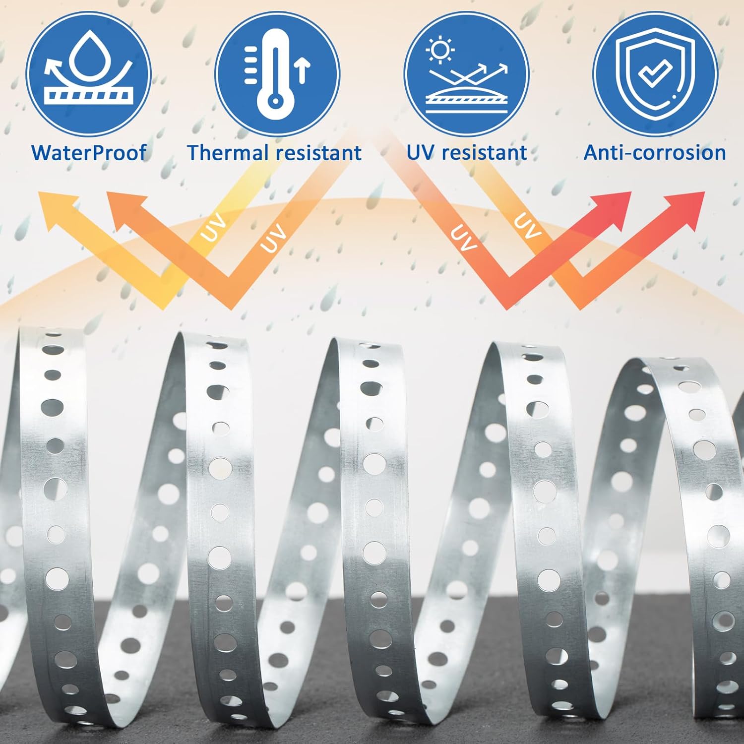Galvanized 3/4-Inch X 100-Feet Metal Strapping with Holes 24-Gauge Metal Pipe Hanger Strap for Plumbing, HVAC and Duct Support
