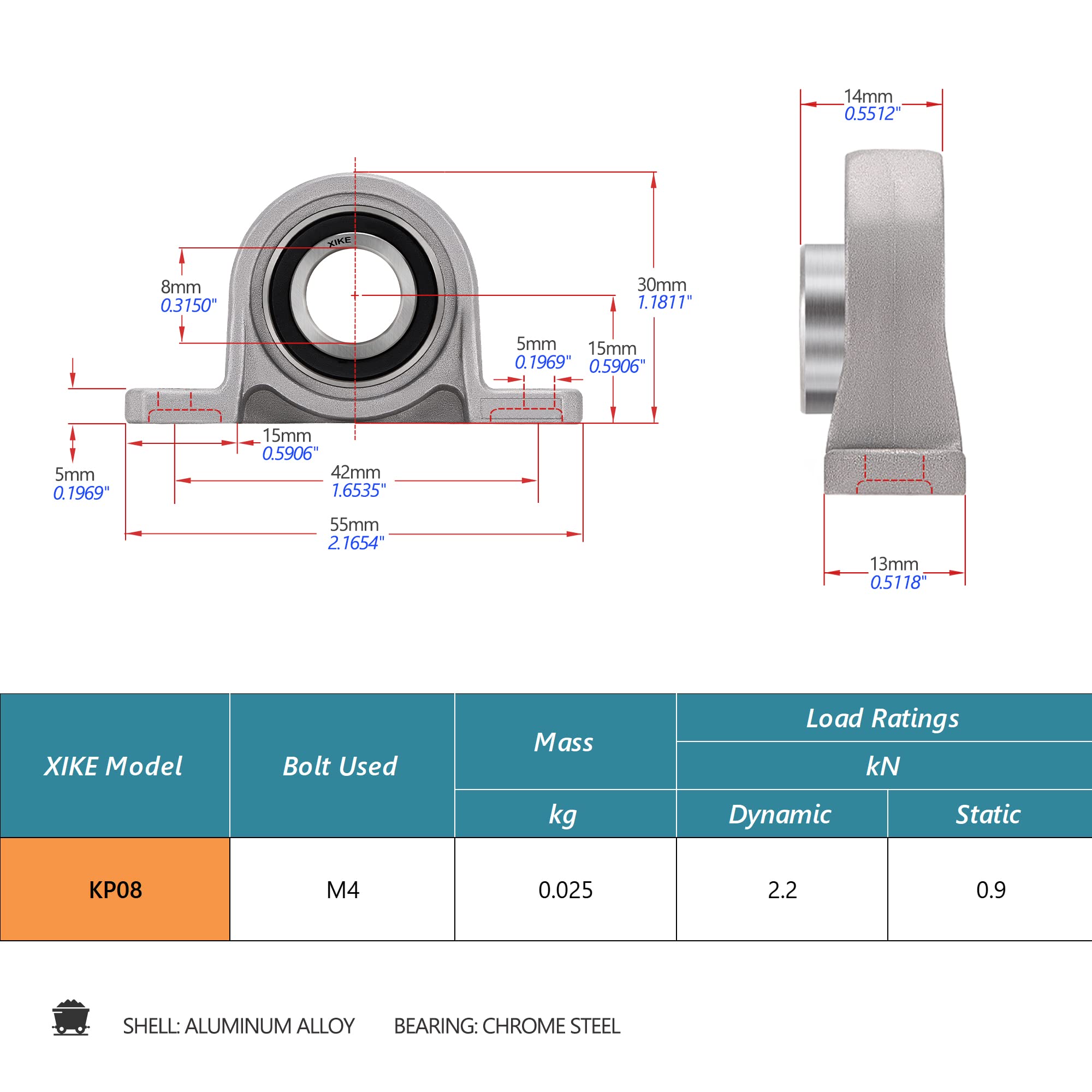 4 Cuscinetti A Blocchetto KFL005 Con Foro 25mm - Autoallineanti Con Flangia - Foto 13