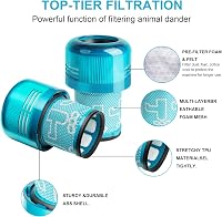 Waitley szűrő Dyson V12 Detect Slim porszívóhoz 3 db csomag 8