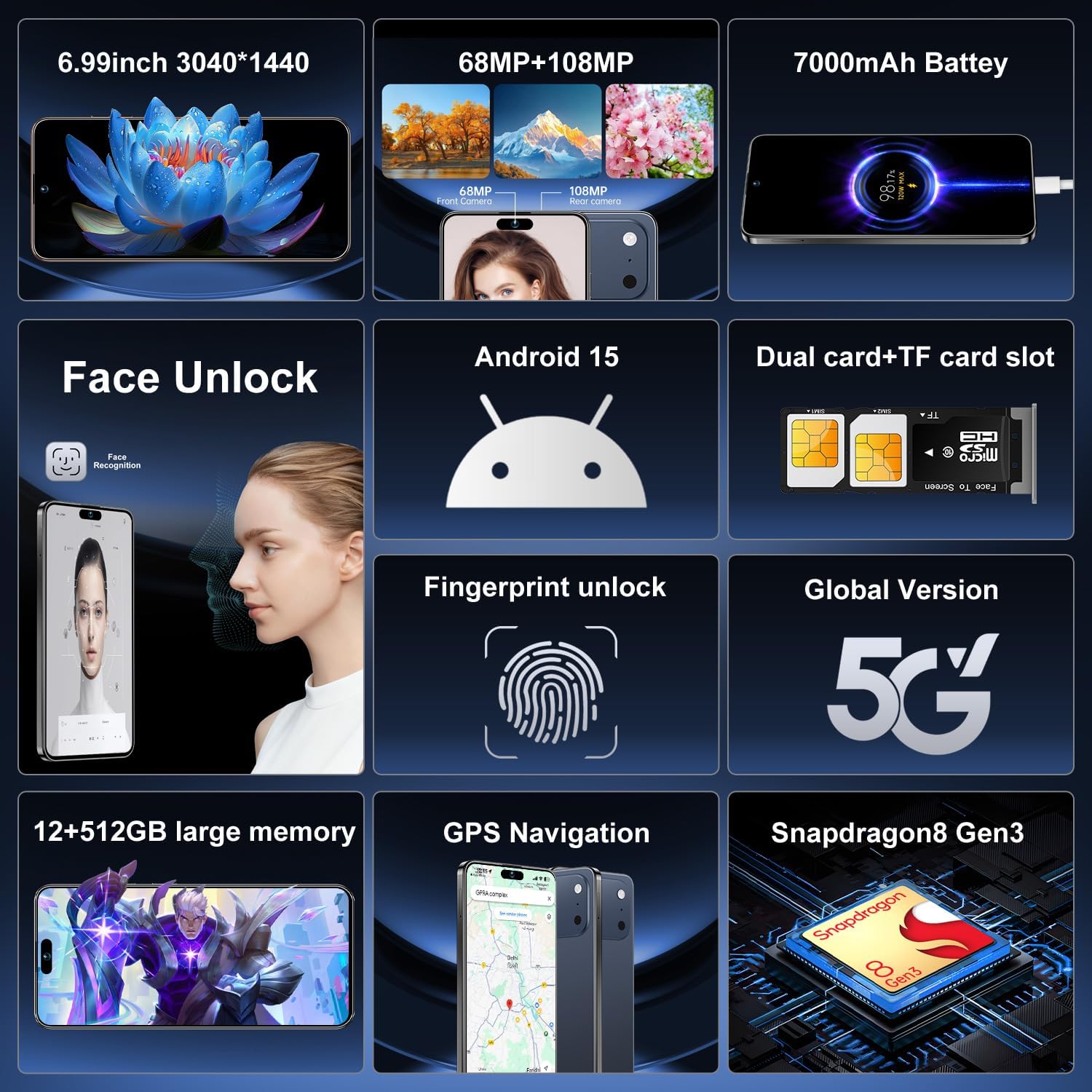 SZV 17 Ultra 12+512GB Smartphone Unlocked Cell Phone,6.99" HD Screen Android 15 Battery 7000mAh Unlocked Phone,Face ID/Fingerprint Button Unlock/Photos/Dual SIM/5G/GPS (Deep Blue, 12+512GB)