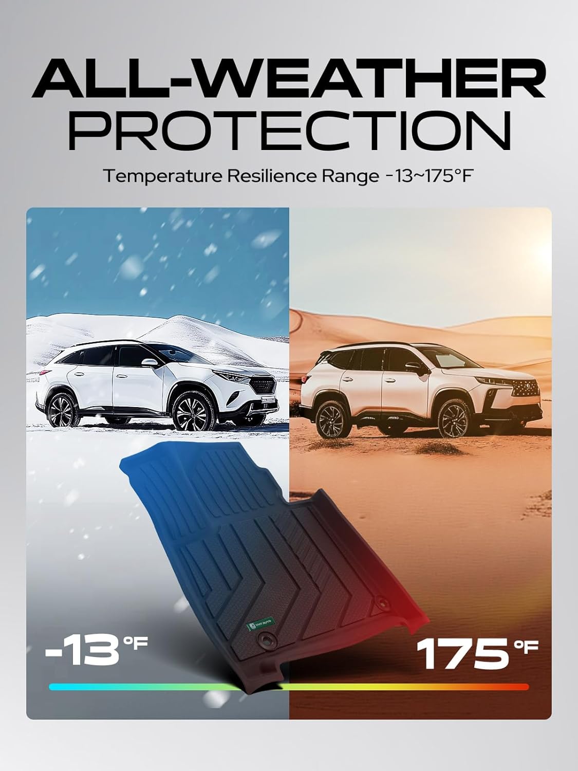 YHTAUTO Floor Mats Compatible with Hyundai Santa Fe 2024-2026 (Not Fits Hybrid), TPE All Weather Car Mats Waterproof Anti-Slip Odorless Floor Liner, 1st & 2nd Row & 3 Rows, Set of 4 - Image 9