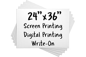 Corrugated Plastic Board 24x36: Print-Ready, Waterproof Sign Boards for Outdoor Yard or Lawn