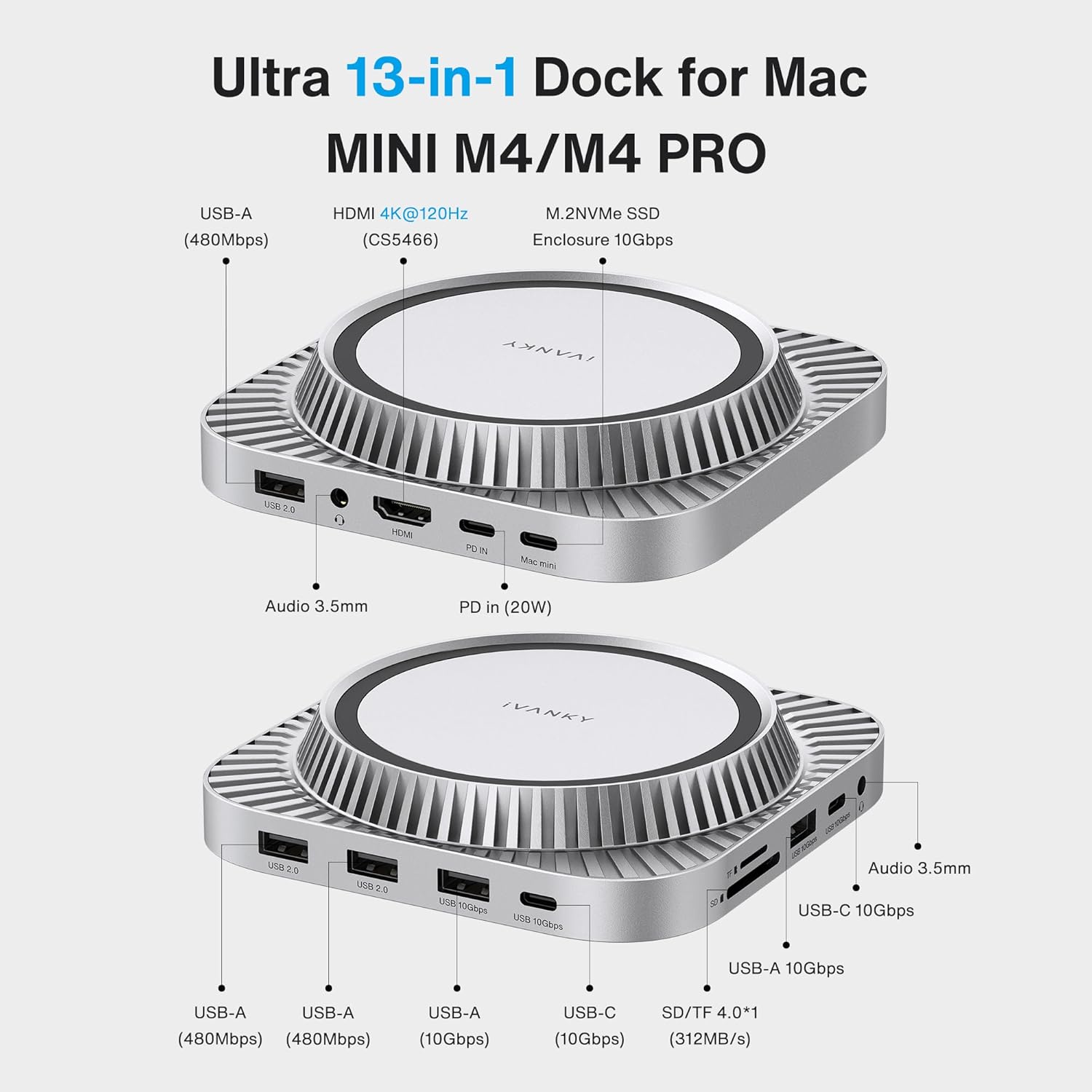 IVANKY 13-in-1 Mac mini M4 &M4 Pro (2024) Dock, Docking Station Stand with M.2 NVMe SSD Enclosure,4K@120Hz HDMI Hub, 10 Gbps USB A *2 +USB C *2, SD/TF, Audio Ports *2, 20W PD Power Adapter *1
