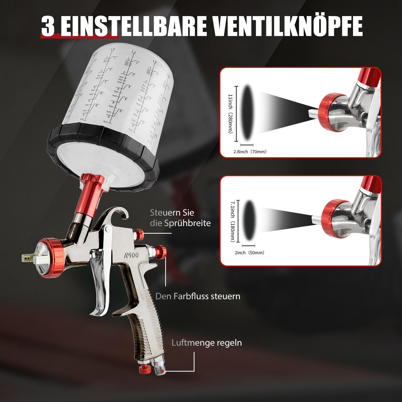 R500 LVLP Luftspritzpistole Spritzpistole Lackierpistole Druckluft 10 Einwegbecher 650 ml Düsen 1,3/1,5/1,7/2,0 mm Autolackierung