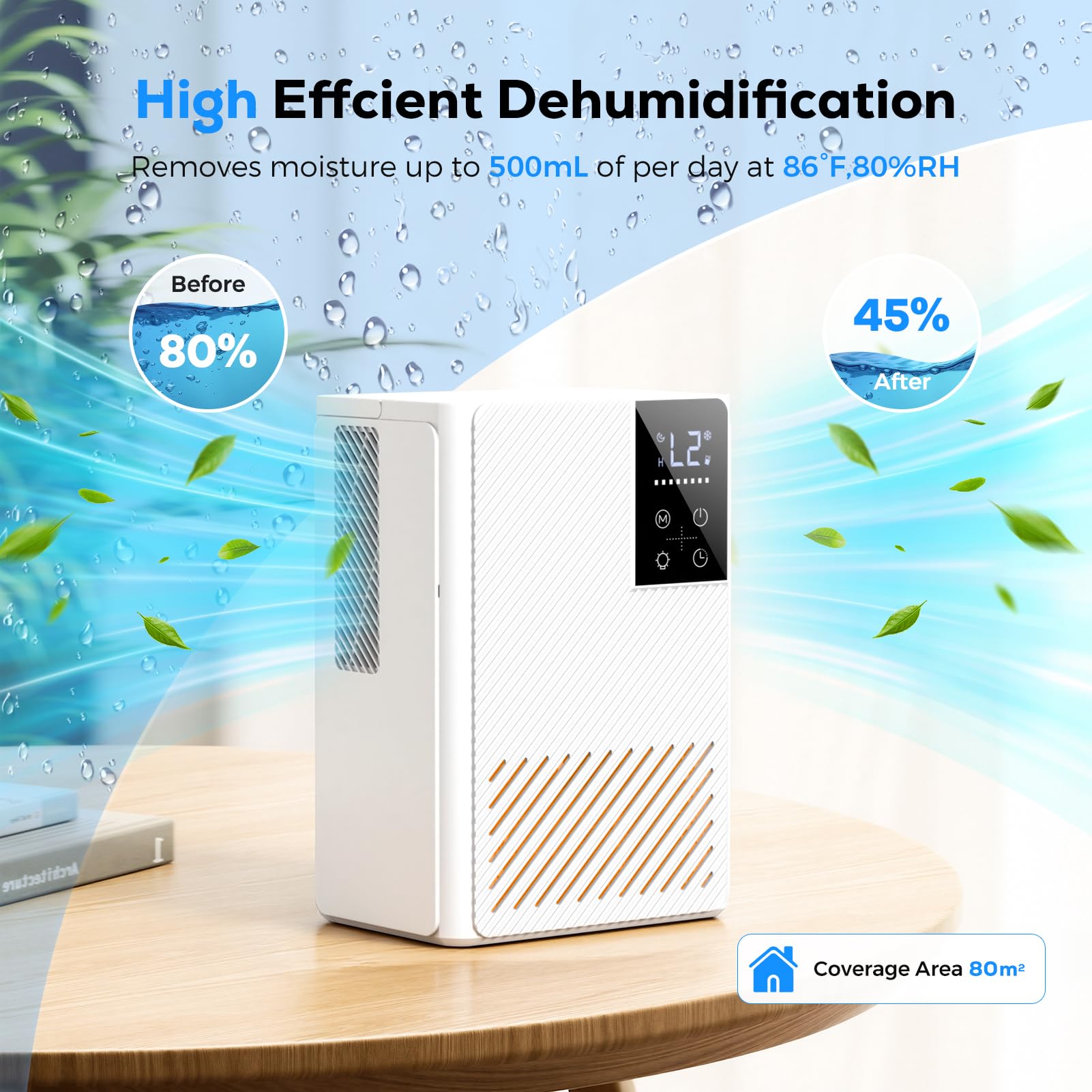 Deumidificatore 2500ML, Deumidificatore Ambiente Casa Muffa, Deumidificatore Silenzioso Deumidificatori con Comandi Touch, Luci a 7 Colori, Timer, Spegnimento Automatico, Dehumidifier per Casa Bagno