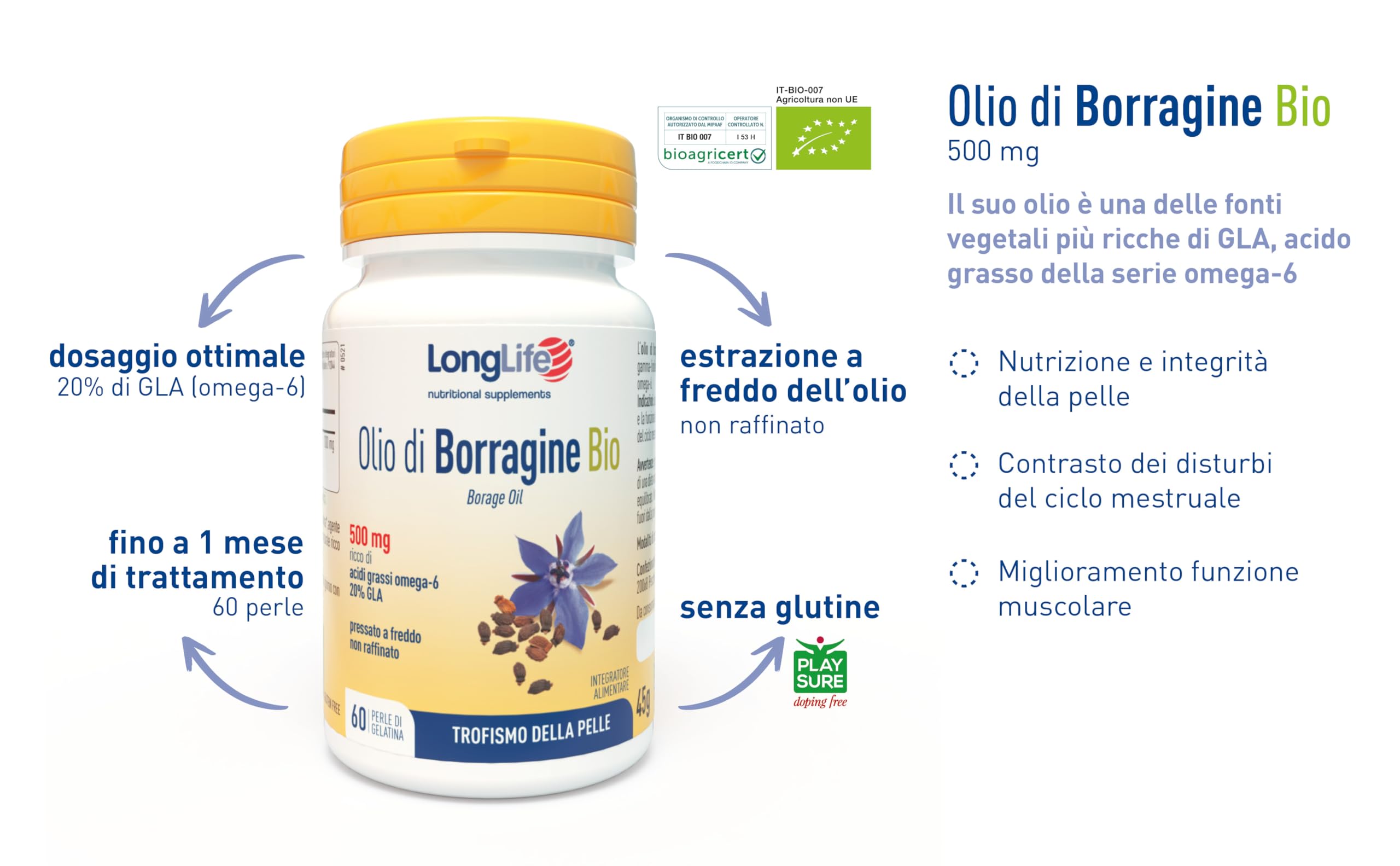 LongLife® Olio di Borragine Bio 500mg | Integratore di borragine titolato al 20% in GLA | Omega 6 | Trofismo della pelle | Benessere della donna | 60 perle | Biologico e senza glutine