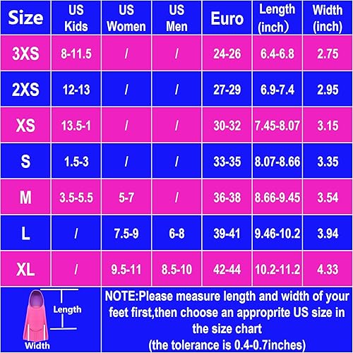 Miniatura 172 de Aletas de natación para niños, cómodas aletas de silicona para nadar y bucear, tamaño adecuado para principiantes, niños, niñas, niños y adultos