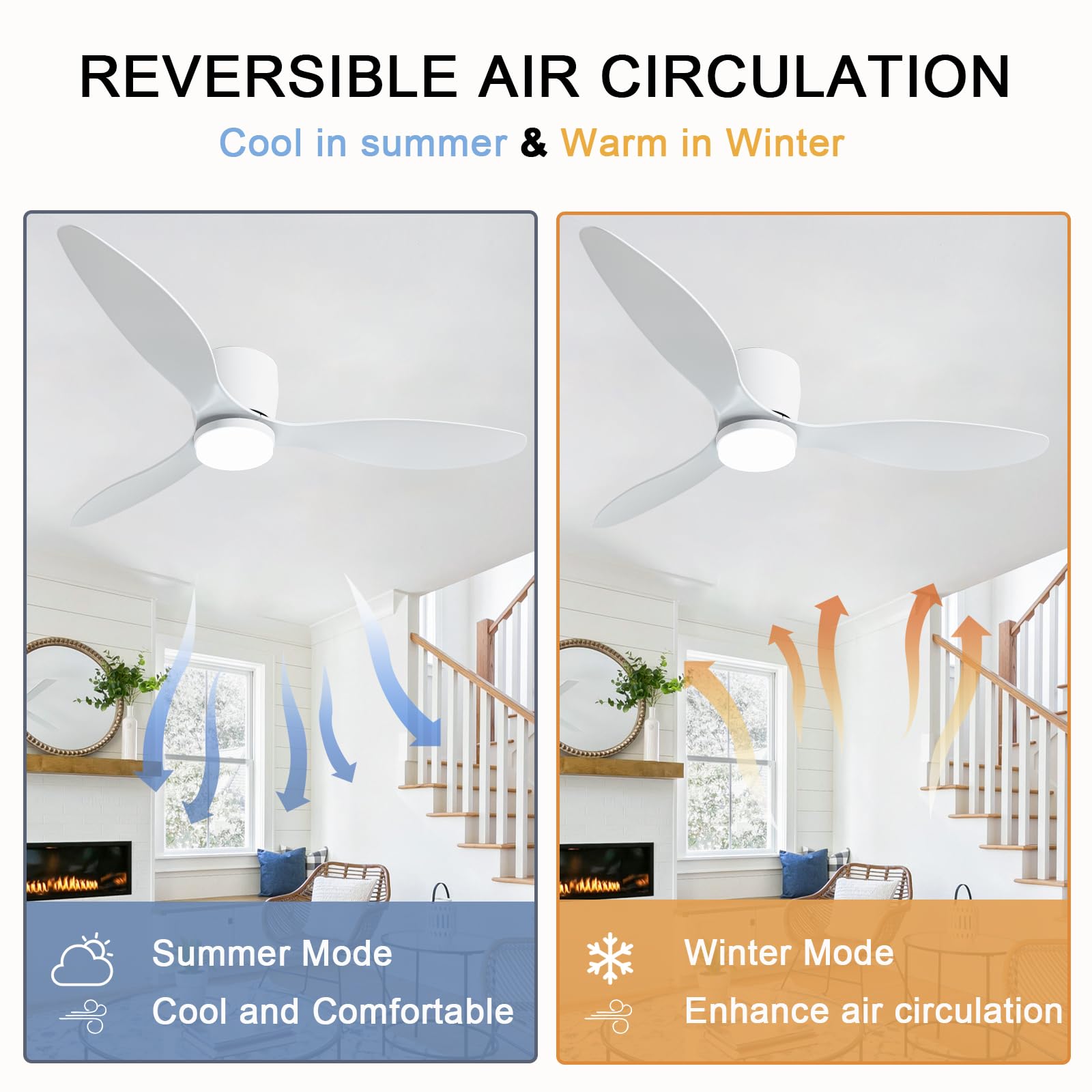100CM Große Deckenventilator Mit Beleuchtung Und Fernbedienung Deckenlampe Mit Ventilator DC Reversibel Leise LED Drei Farben Deckenleuchte Mit Ventilator Für Wohnzimmer Schlafzimmer-B||42in