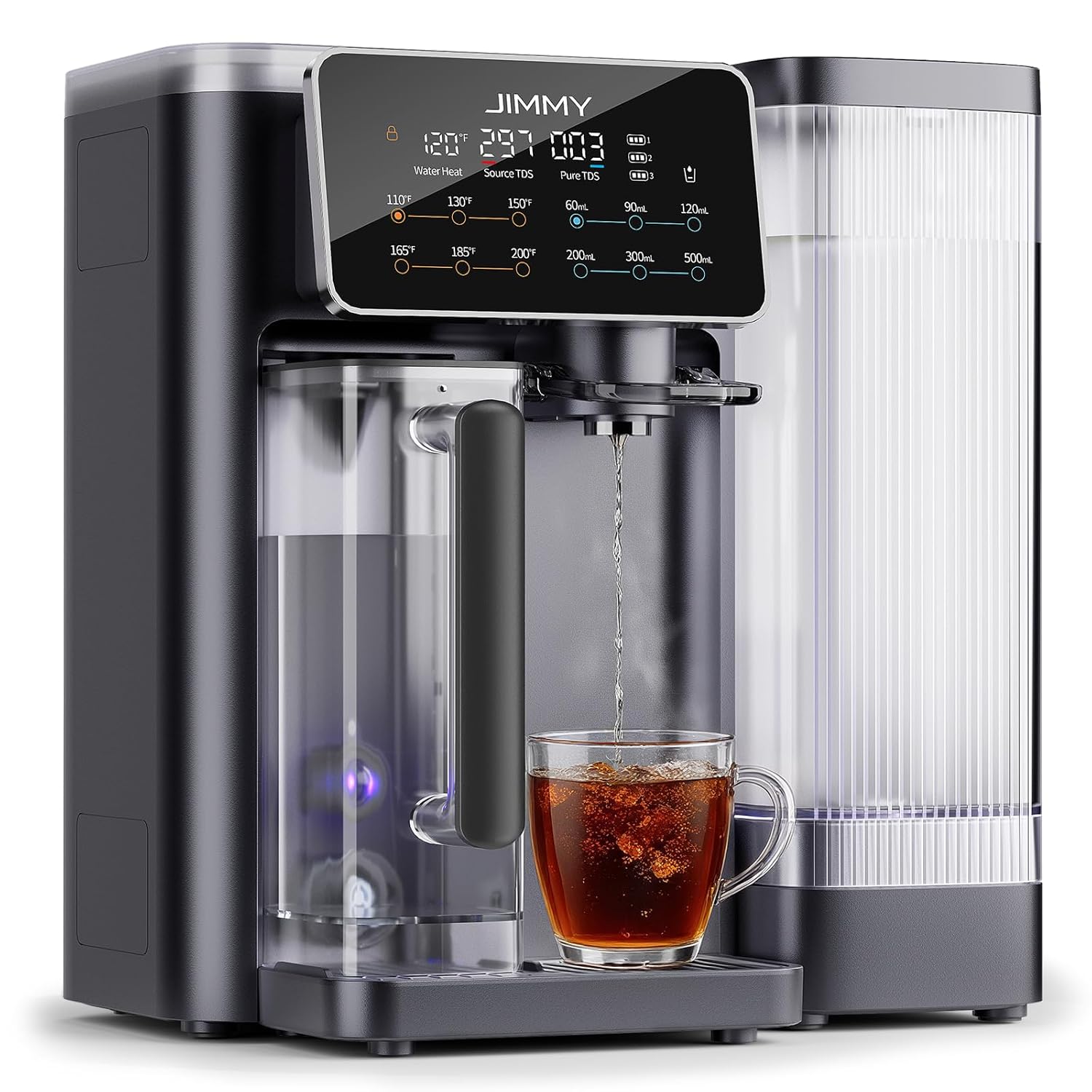 May The Odds Be Ever In Your Favor!