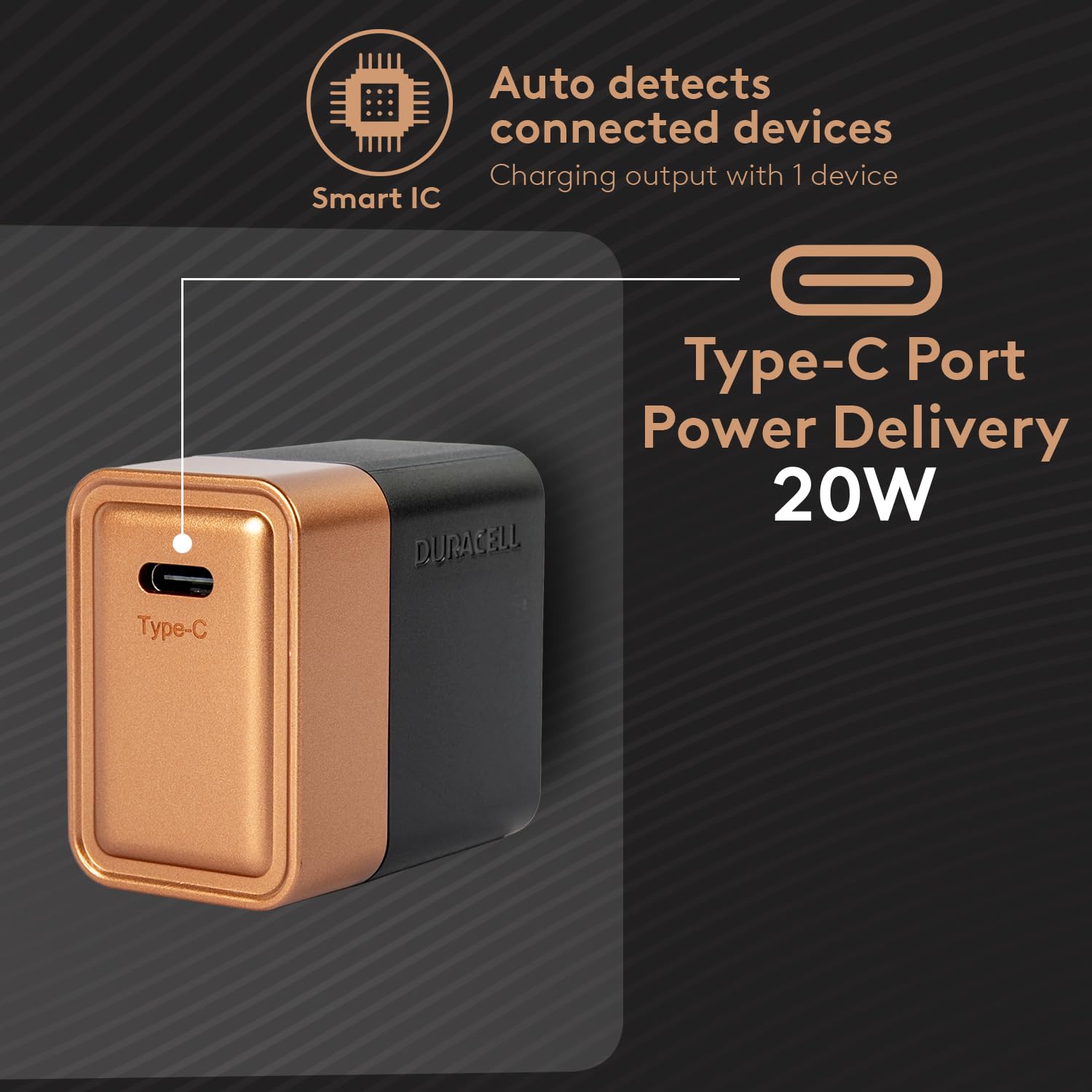 DURACELL 20 Watts Fast Wall Charger Adapter, 1 USB C, Fast Charging Compatible with iPhone, iPad, Samsung Galaxy, Note, Redmi, Mi, Oneplus, Oppo, Vivo Smartphones, DU066 — Amazon image 3