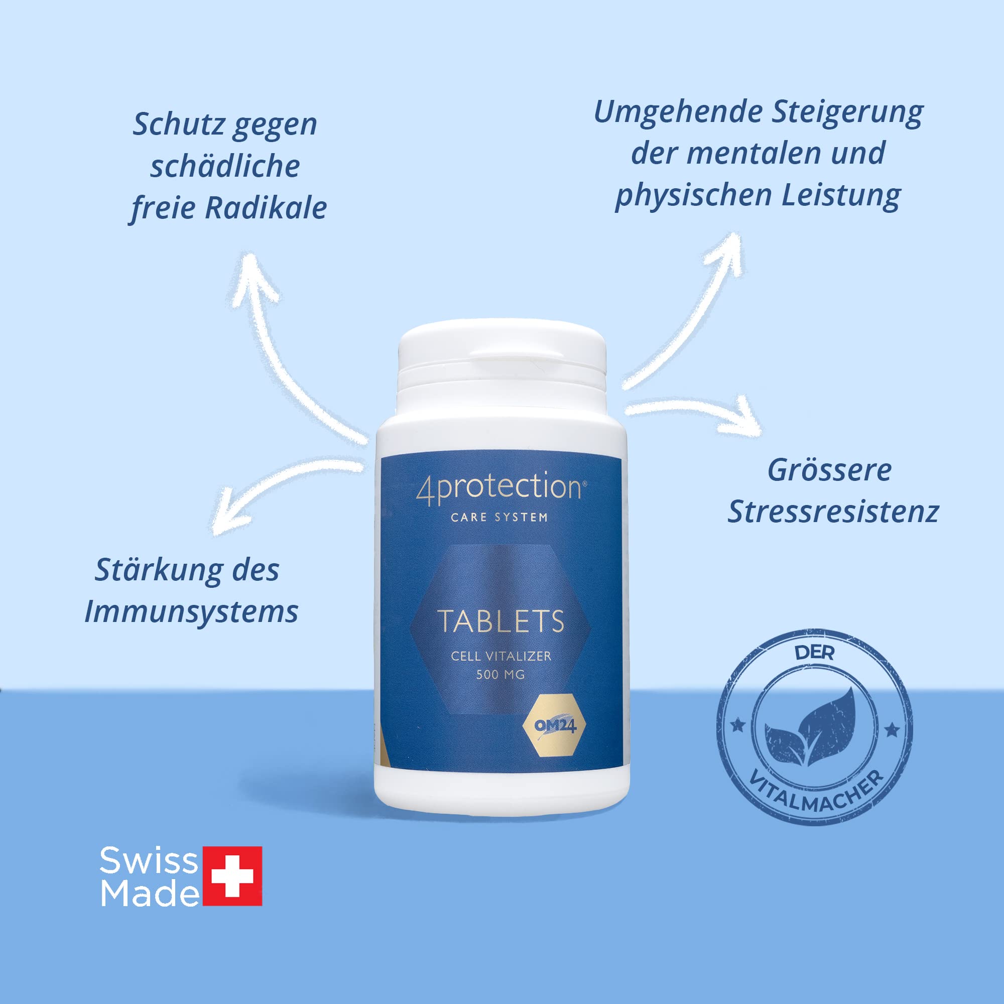 OMNIMEDICA Tablets Cell Vitalizer 500 mg, für mentale & körperliche Leistungsfähigkeit Tabletten mit natürlichem OM24 - Made in Switzerland, 60 Tabletten