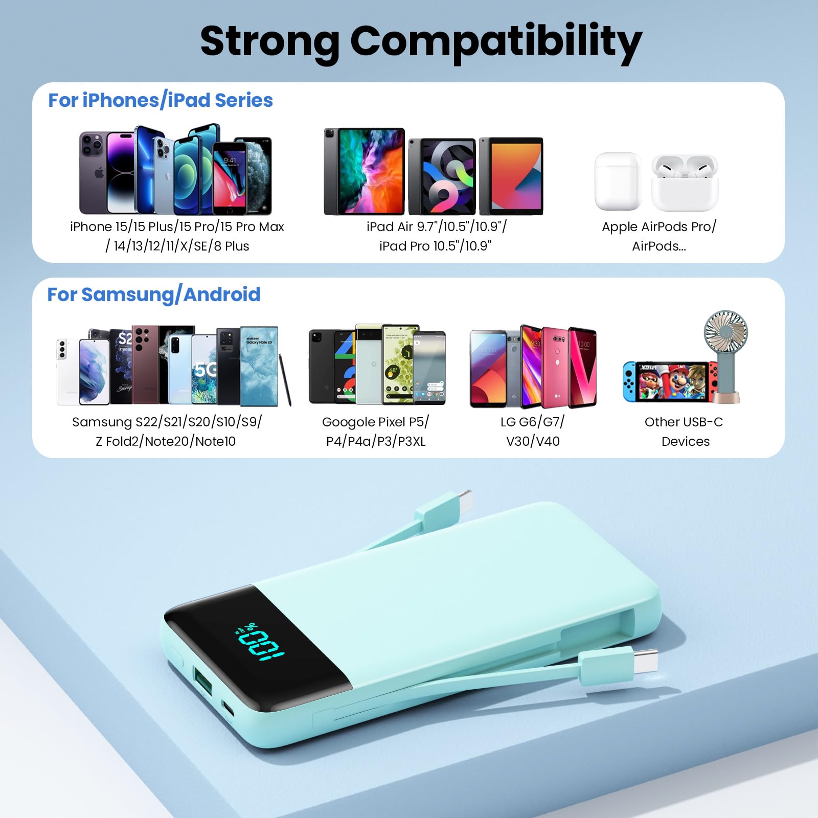 Cargador portátil para iPhone con cables integrados y enchufe de pared, batería externa USB C de carga rápida de 13800 mAh, 4 salidas, paquete de batería esencial de viaje para iPhone 17/16/15/14/13