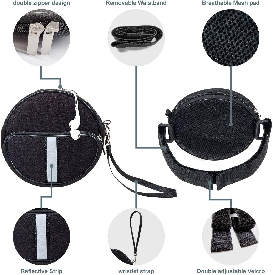 Portable CD Player Holder with CD Case, Water Resistant Fanny Pack with Wrist Strap for Women & Men (6.5inch).