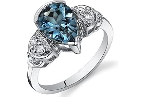 Pear Cut London Blue Topaz Ring