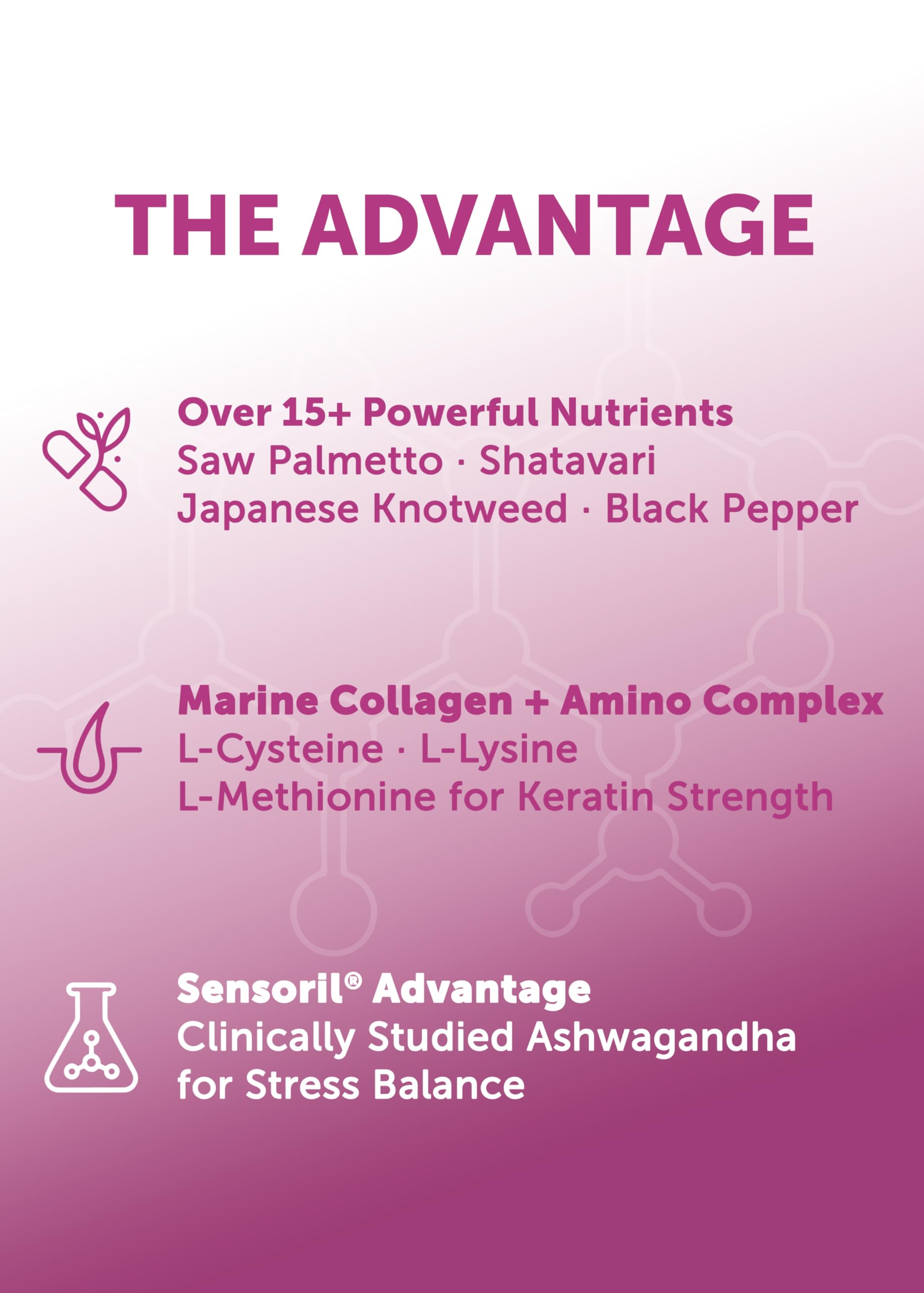 Lunakai Hair Growth Capsules for Women with Biotin, Collagen & Keratin