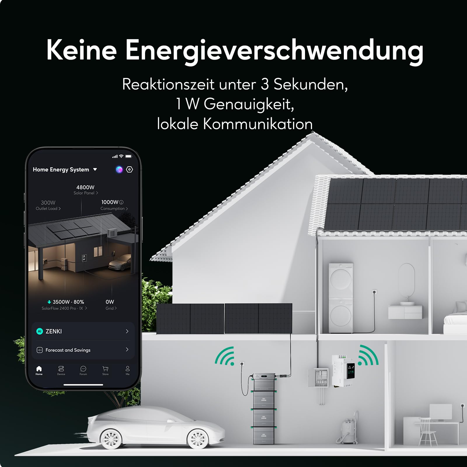 Zendure SF800 Pro 2 Balkonkraftwerk mit Speicher, Solarspeicher für Balkonkraftwerk 800W AC Ausgang mit 1,92kWh LiFePO4 Akku, Erweiterbar auf 11,52kWh, Plug & Play, IP65, KI-Energie Management System
