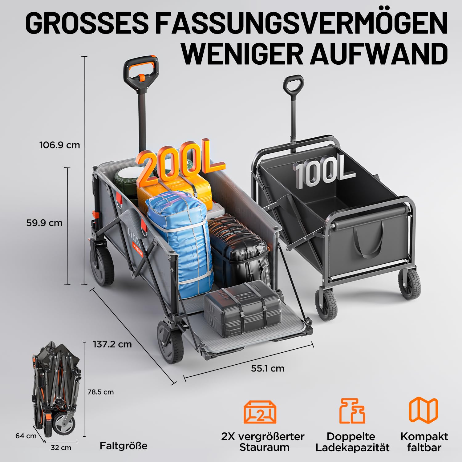 LiTHELi Carrello Elettrico Pieghevole, Carrello a Mano Pieghevole con Motore e Freni, 200L 60KG Adatto per Campeggio, Giardino, Spiaggia, Shopping (Grigio, V140i con 2 Batterie)