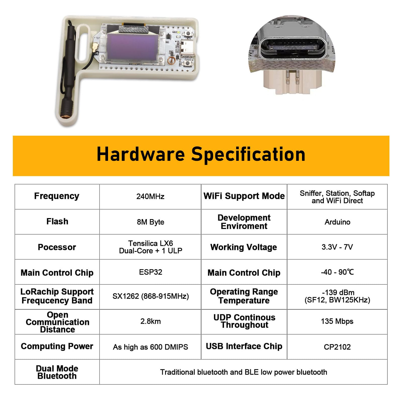 Lora ESP Board Lora V3 WiFi + BLE Carte de développement avec écran OLED et antenne USB C Dual-Core IOT 240 MHz 915 MHz pour Arduino (2 pièces)