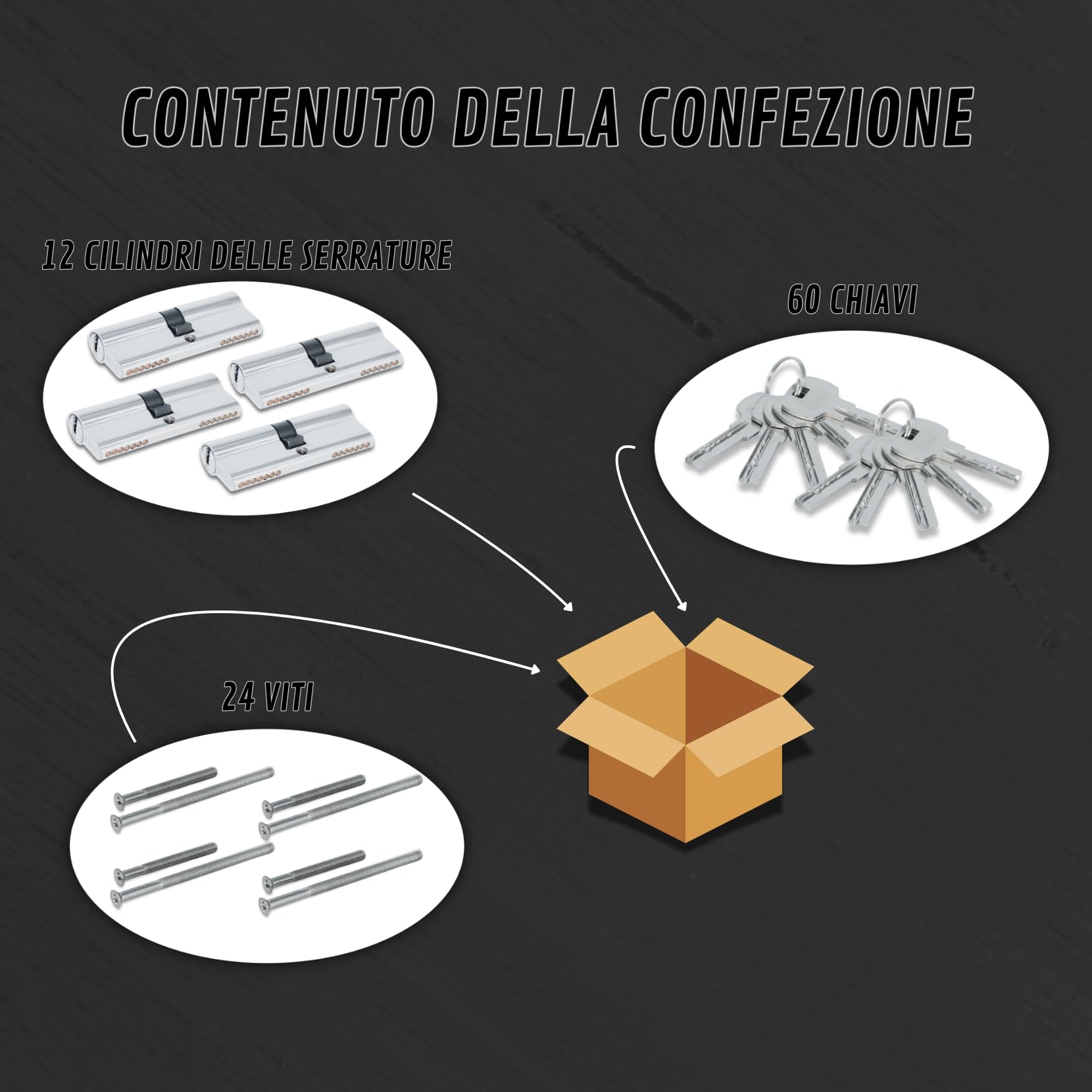 Set 12 Pezzi Cilindro per Serrature 40/40mm, Cilindro a Doppia Serratura, Viti e Chiavi Incluse, Montabile Facilmente, Serratura per Porte e Garage, Anti-perforazione, Chiave Unica, Lunghezza 80mm