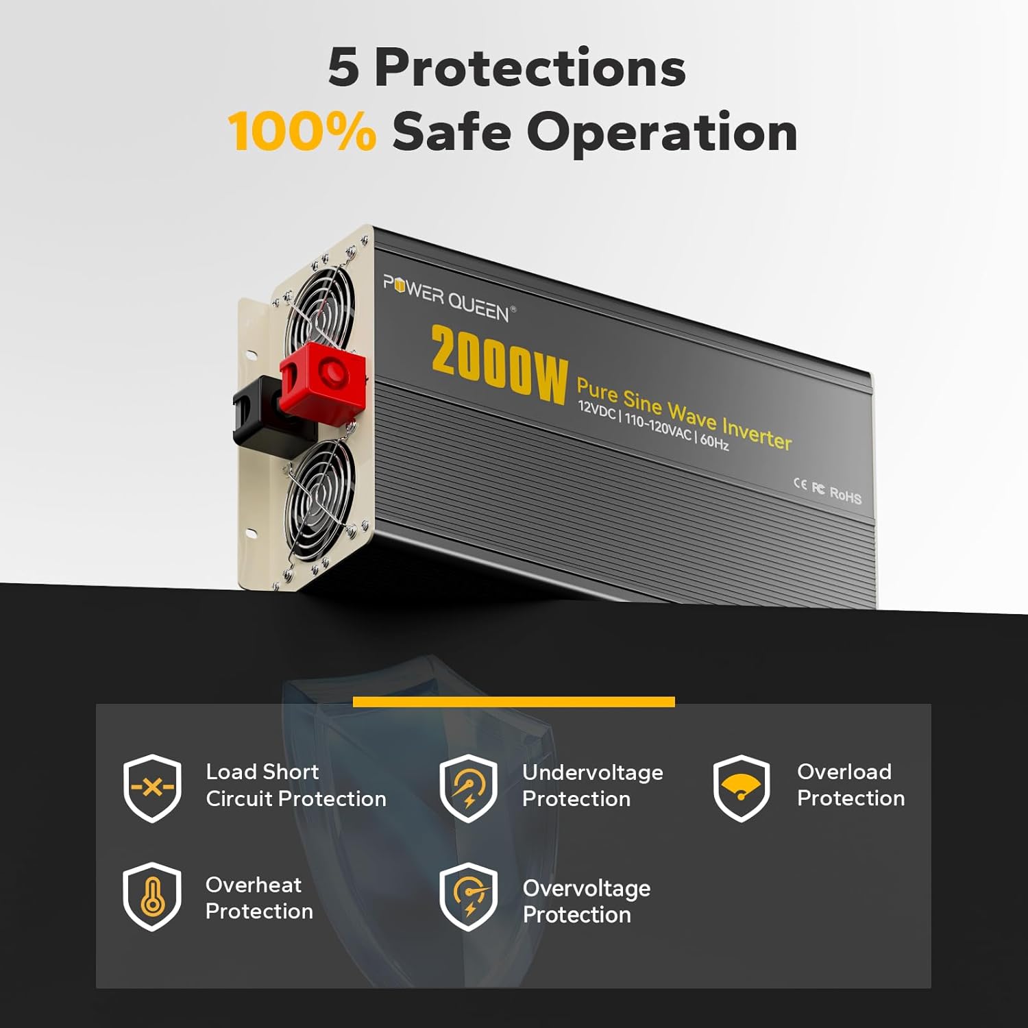 Power Queen 2000W Pure Sine Wave Inverter, Solar Power Inverter 12V DC to 110V-120V AC Converter with 2 AC Outlets, LCD Display for Off-Grid Solar Power System, RV, Truck, Home Appliances