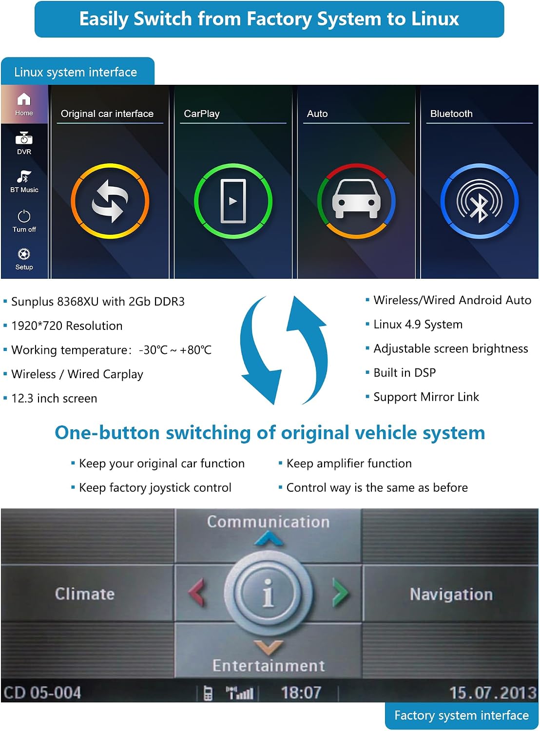 Linux system interface and original car interface switching