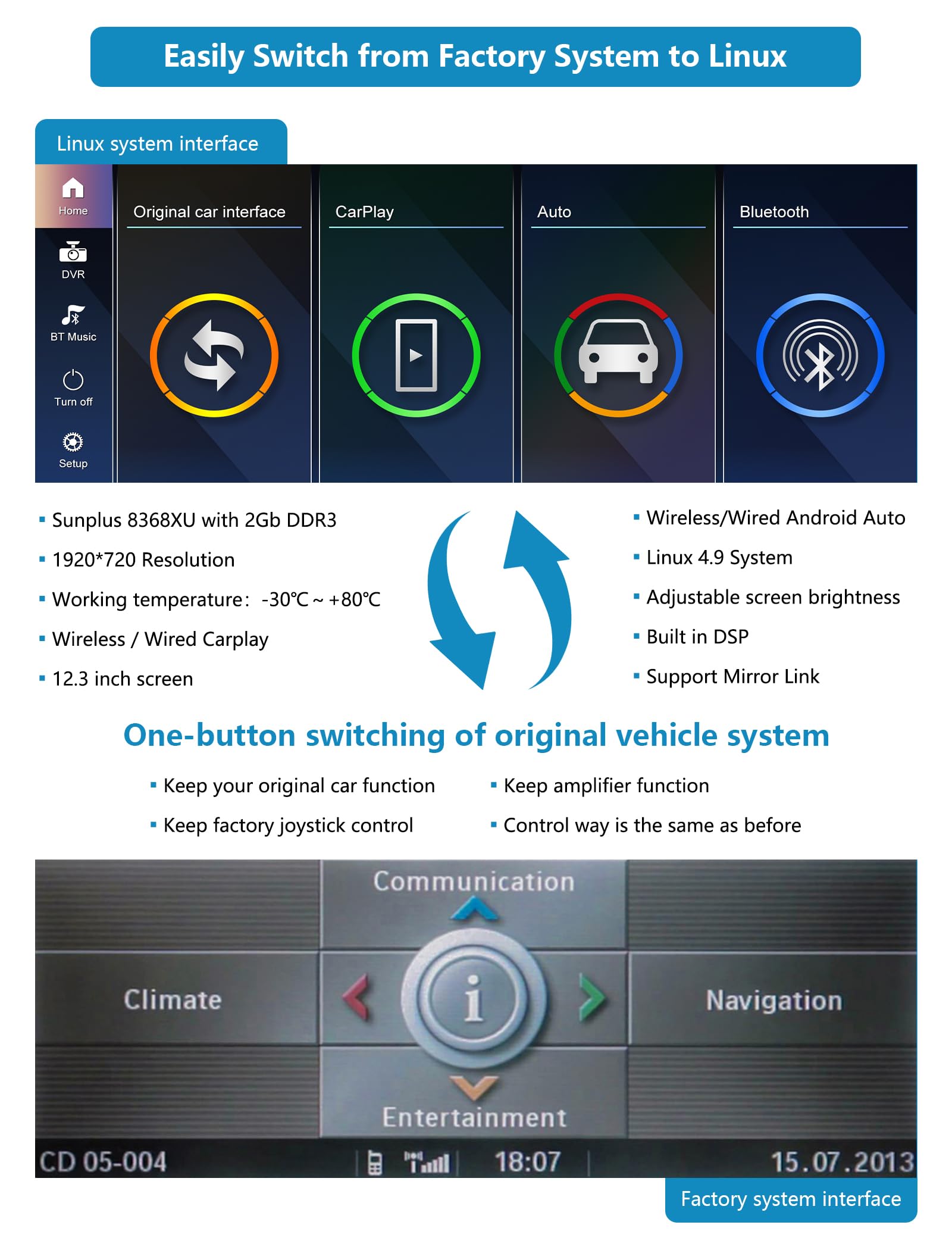 Autoradio touchscreen da 12,3 pollici per BMW X5/X6 E70 E71 2007-2010 con sistema CCC, supporta Apple Carplay/Android Auto/Mirrorlink/navigazione GPS, aggiornamento del display dell'autoradio