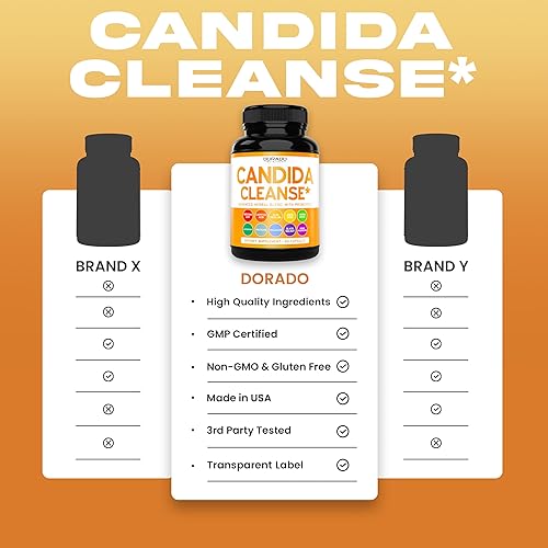 Miniatura 4 de Candida Cleanse Detox (60 unidades) Suplemento avanzado de limpieza Candida con probióticos extractos de mezcla de hierbas 11 en 1 para mujeres y
