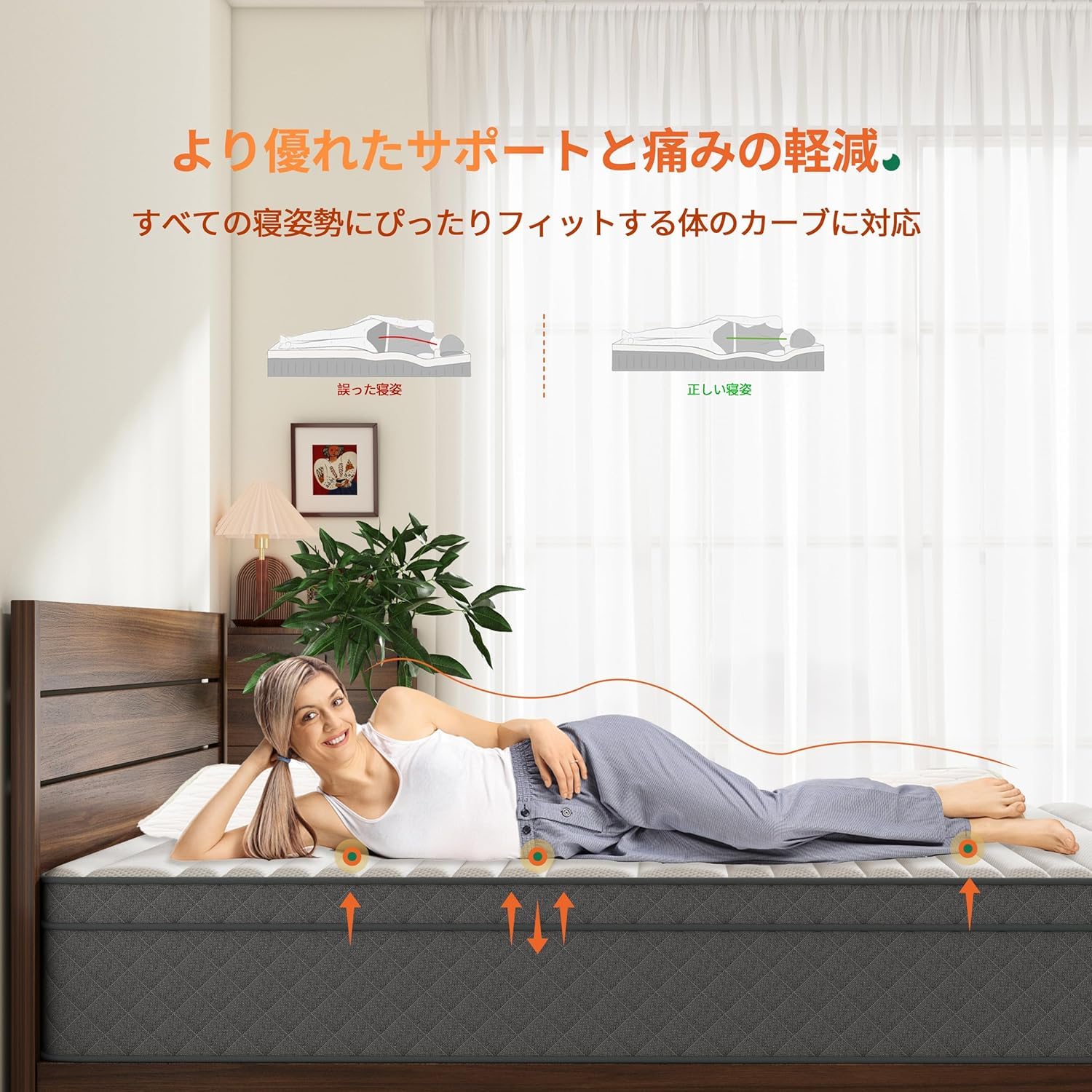 Amazon.co.jp: シングル 低反発マットレス シングル 20cm厚 抗菌・防臭