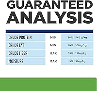 Vista 11 de Hill's Prescription Diet Alimento seco para gatos con sabor a pollo para control de peso metabólico, dieta veterinaria, bolsa de 4 libras