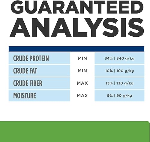 Miniatura 11 de Hill's Prescription Diet Alimento seco para gatos con sabor a pollo para control de peso metabólico, dieta veterinaria, bolsa de 4 libras