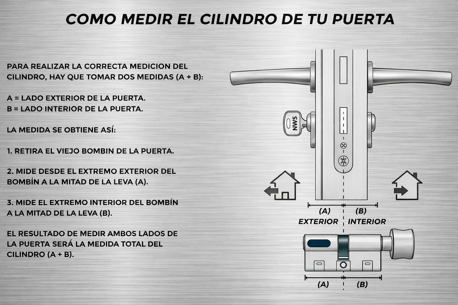 MAUER NW5 Bombin de Seguridad 31x31 Color Laton con Pomo + Destornillador | Cilindro Bombillo Reforzado Anti Impresioning Anti Rotura AntiBumping Anti-Taladro Leva Anti-Extracción Cerradura