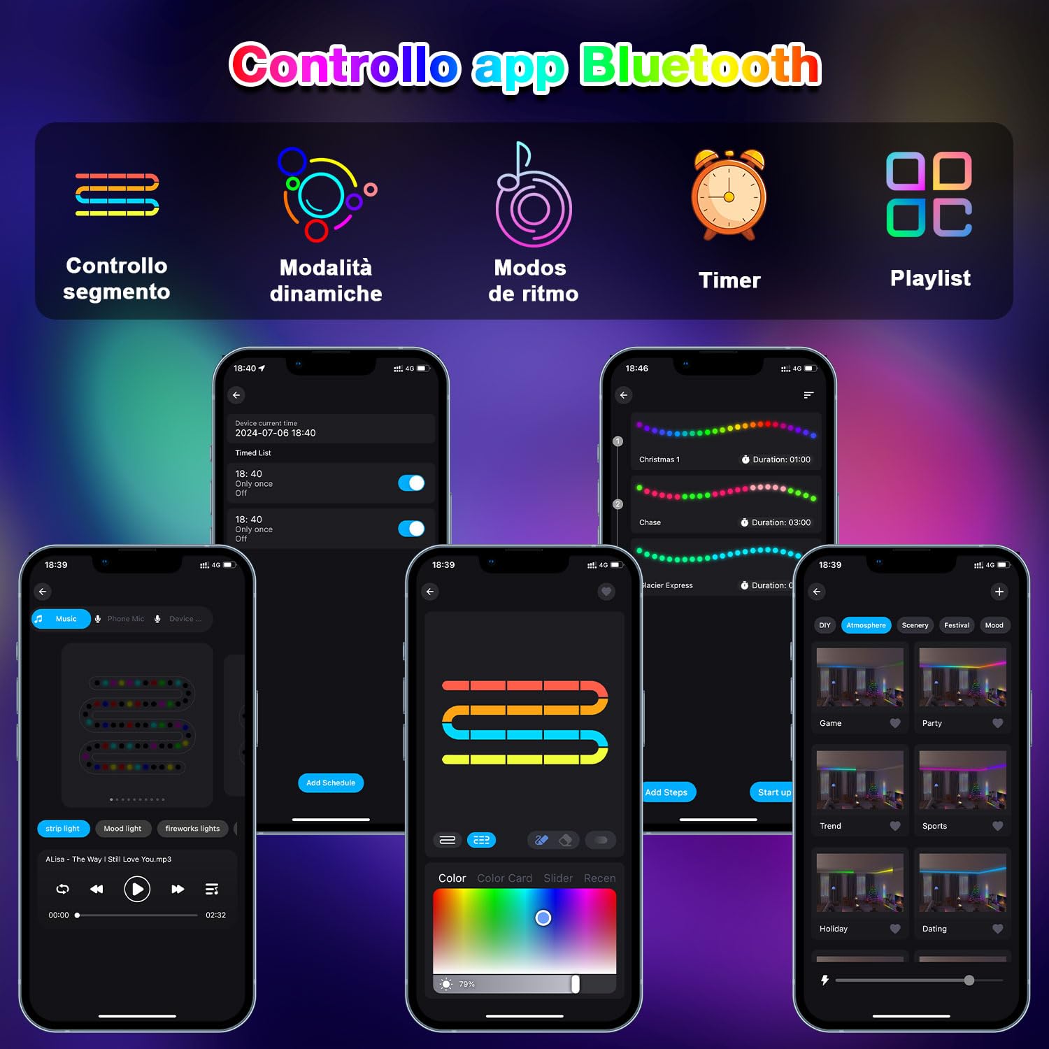 Lichaser Striscia LED RGB+IC Per Camper 12V, 5m, IP67 Impermeabile, Controllo APP E Telecomando, Musica Sincronizzata, Per Interno/esterno E Tenda Da Sole - 2