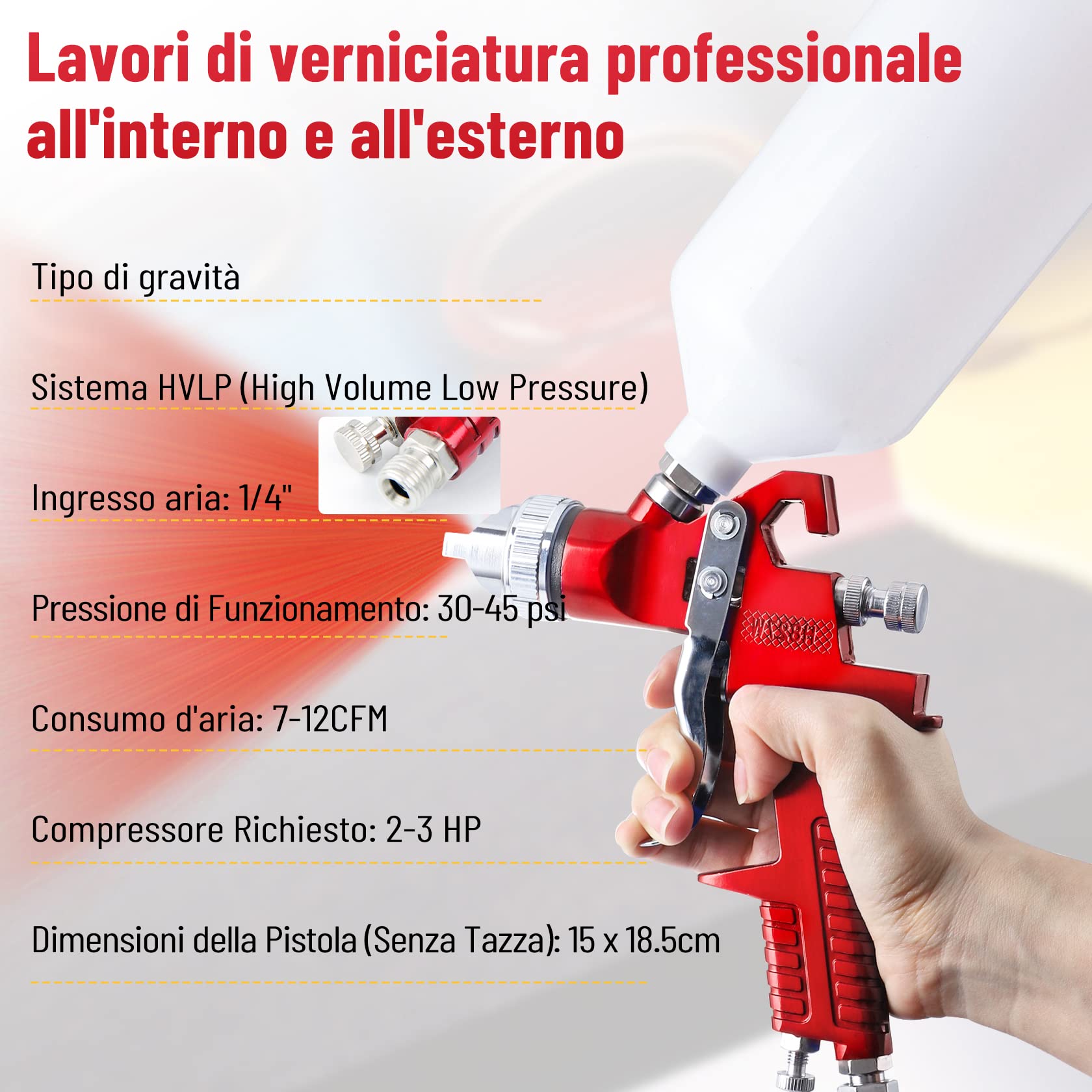 CarBole Pistola a Spruzzo HVLP con Tazza di 1000cc e 4 Ugelli 1.4/1.7/2.0/2.5mm,Pistola per Verniciare con Regolatore di Pressione dell'aria, Pistola de Pintura (Rosso)