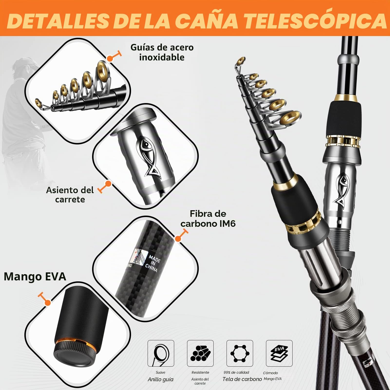PLUSINNO Caña de Pescar, Combo de caña de Pescar telescópica y Carrete, Kit de caña de Pescar Plegable de Viaje, cañas de Pescar de Fibra de Carbono y 12 + 1 rodamientos de Acero Inoxidable, Regalos