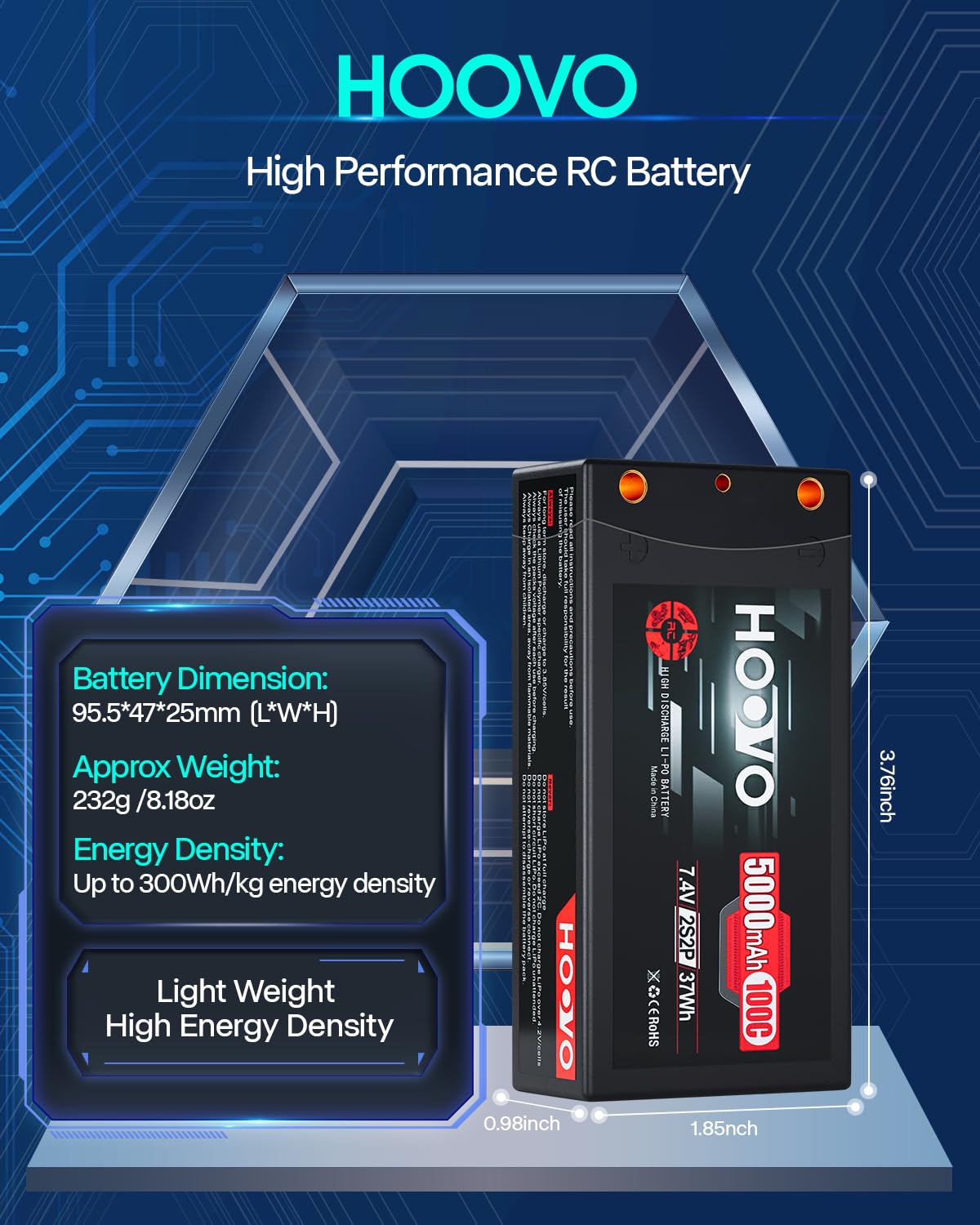 NEW BRAND! We now carry SMC Racing batteries! These are an INSANE value! No joke, $22.99 for a 5000mAh 100C 2S pack! Even the race packs start at $44.99 and the IR NEW BRAND! We now carry SMC Racing batteries! These are an INSANE value! No joke, $22.99 for a 5000mAh 100C 2S pack! Even the race packs start at $44.99 and the IR