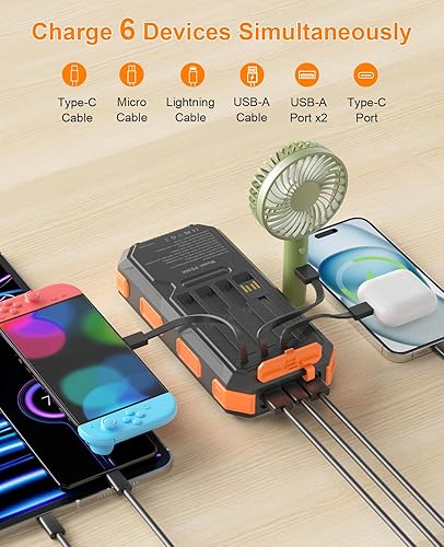 Miniatura 3 de YELOMIN Cargador solar para viajes