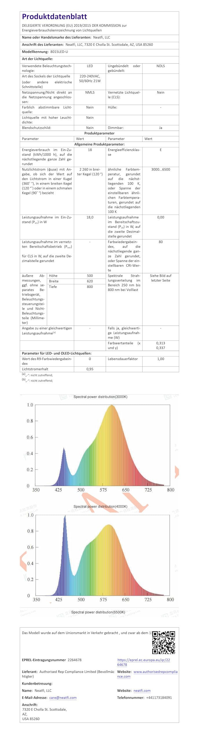 Neatfi Elite HD XL Lampada da Scrivania | Testa da 56 cm | 2.260 Lumen | 3 Modalità di Temperatura Colore | Lampada LED con Regolazione Continua della Luminosità (Bianco, 58cm Paralume Largo)