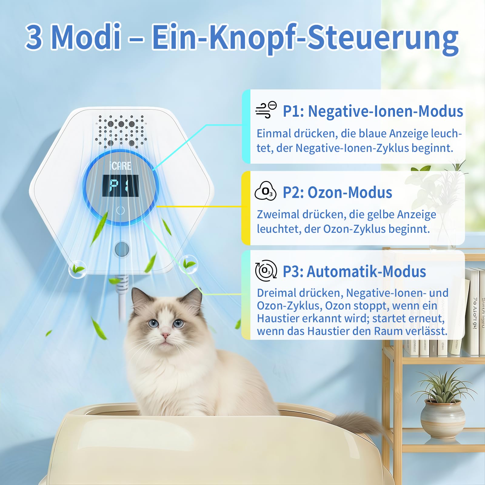 Katzenstreu Geruchsbeseitiger, Ozon & Negative Ion Cat Odor Eliminator mit Sensor Monitor, Katzentoiletten Desodorierer mit 3 Led Licht Modi, Lufterfrischer, Effektiver Luftreiniger Für Haustiergerüc