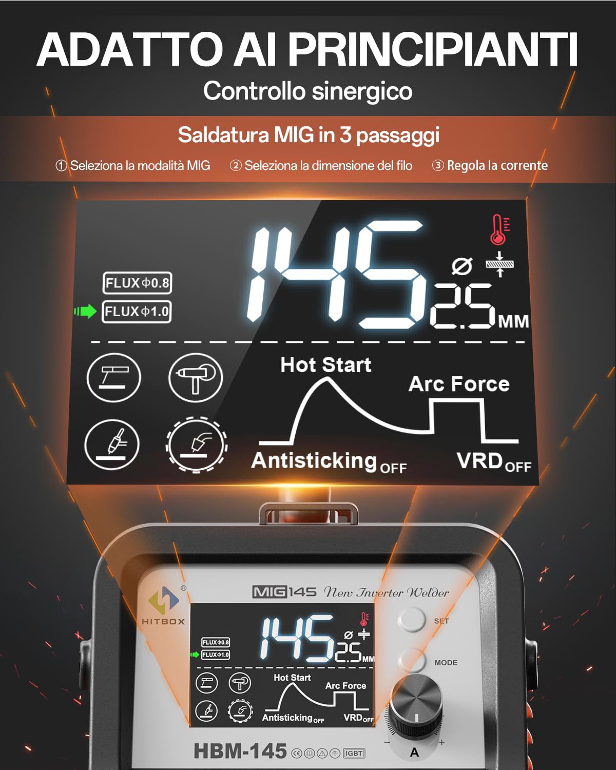 HITBOX 145A Saldatrice a Filo Continuo 4 in 1 – Saldatrice 230V con Display LED – Macchina per Saldatura MIG/ARC/Lift TIG/Spool Gun con Nucleo di Flusso (HBM145)