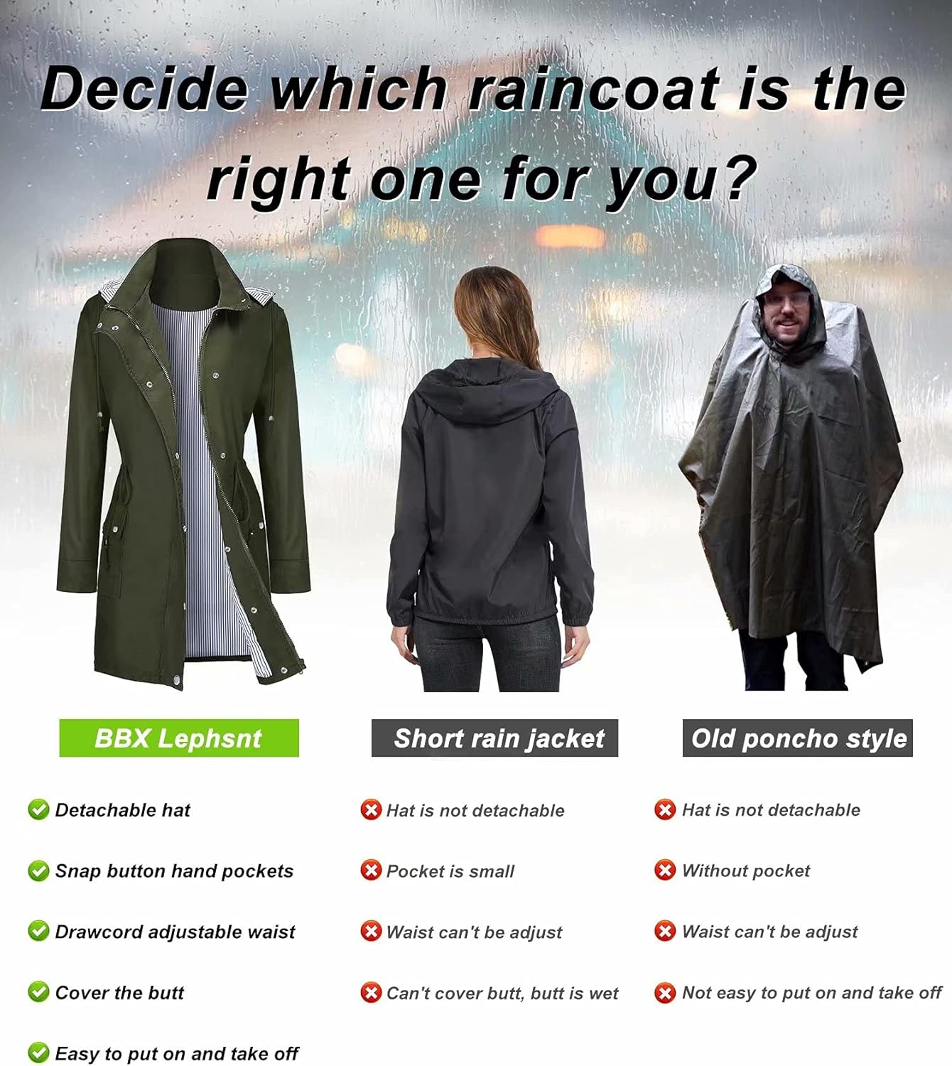 BBX Lephsnt Rain Coats for Women Waterproof Rain Jacket Lightweight Windbreaker Outdoor Hooded Trench Coat - Image 5