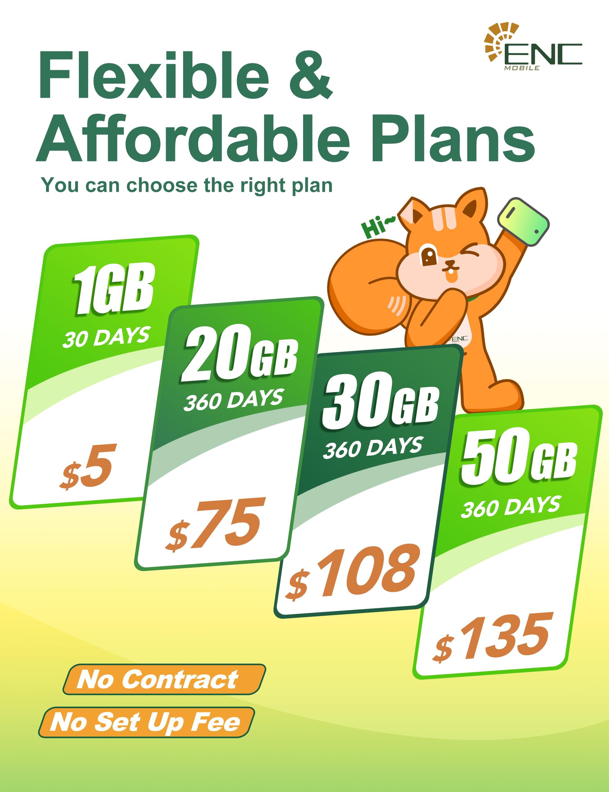 US BR - Tarjeta SIM prepagada solo de datos, 20 GB/360 días 5G/4G LTE para cámara de seguridad desbloqueada, punto de acceso WiFi móvil, routers, computadoras portátiles, tabletas, sin voz y sin texto