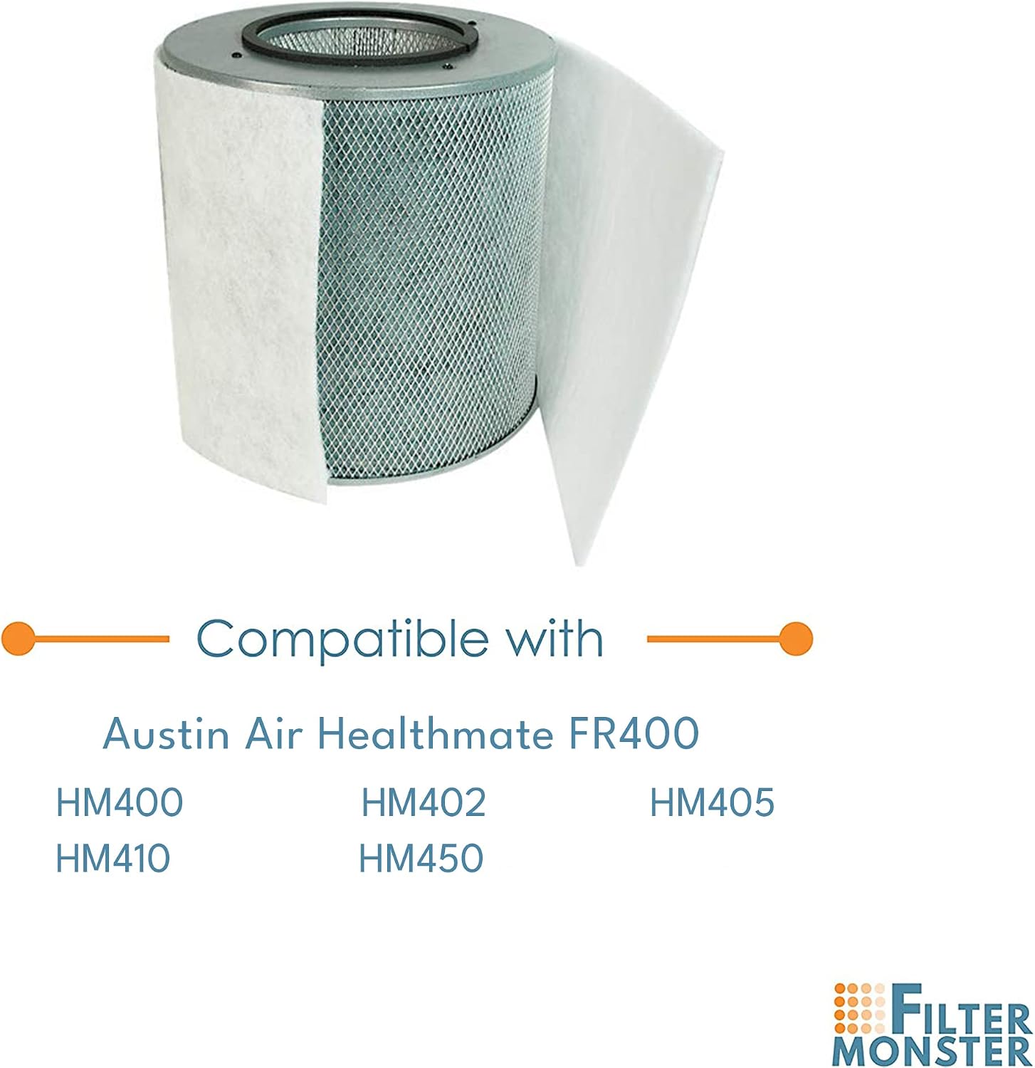 Filter-Monster - Replacement HEPA Filter Kit with Pre-Filters - Compatible with Austin Air Healthmate FR400 Air Purifier Filter and Austin Air Models HM400, HM402, HM405, HM410, and HM450