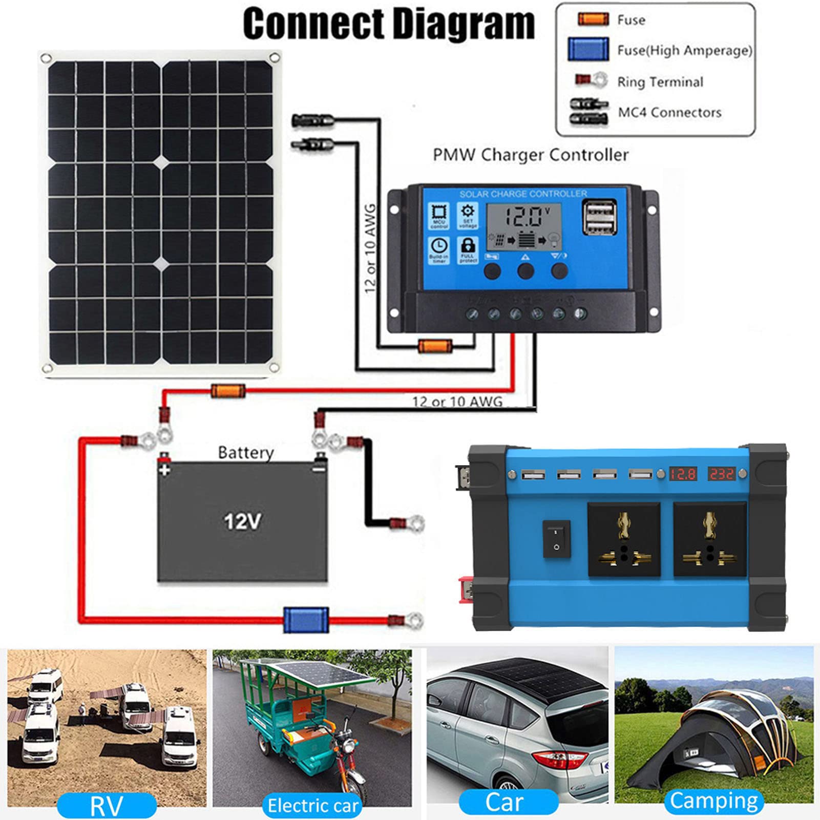Inversor de onda sinusoidal modificado 500W simple ABS doble pantalla LCD protección de seguridad inversor solar para acampar